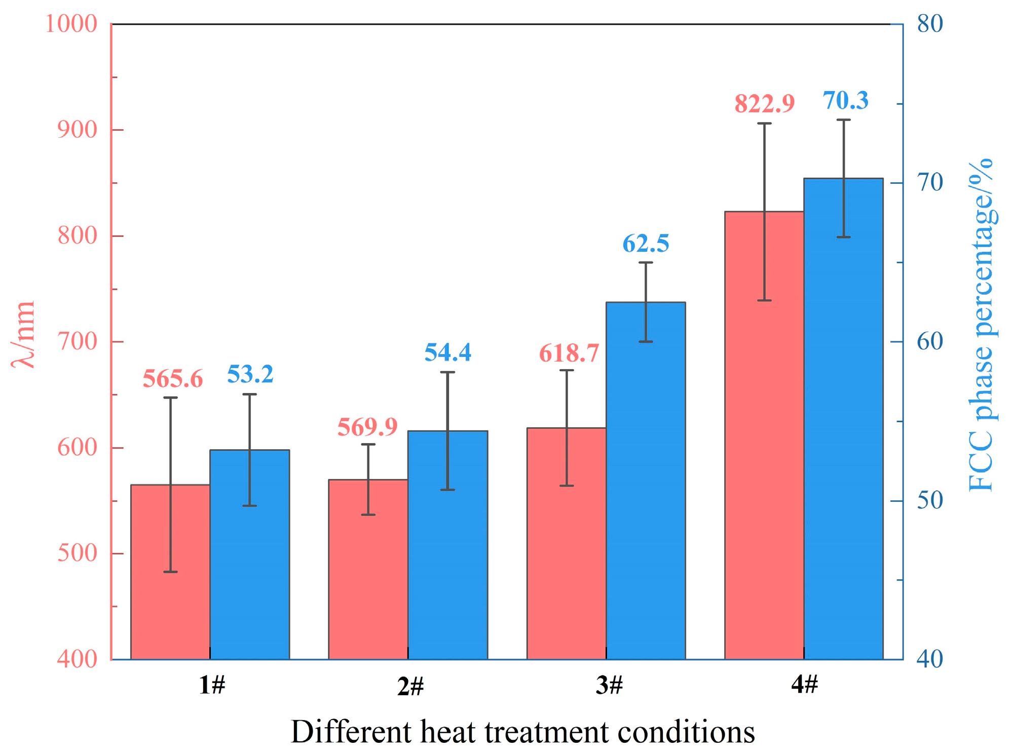 Materials 18 05544 g005 Materials 18 05544 g005
