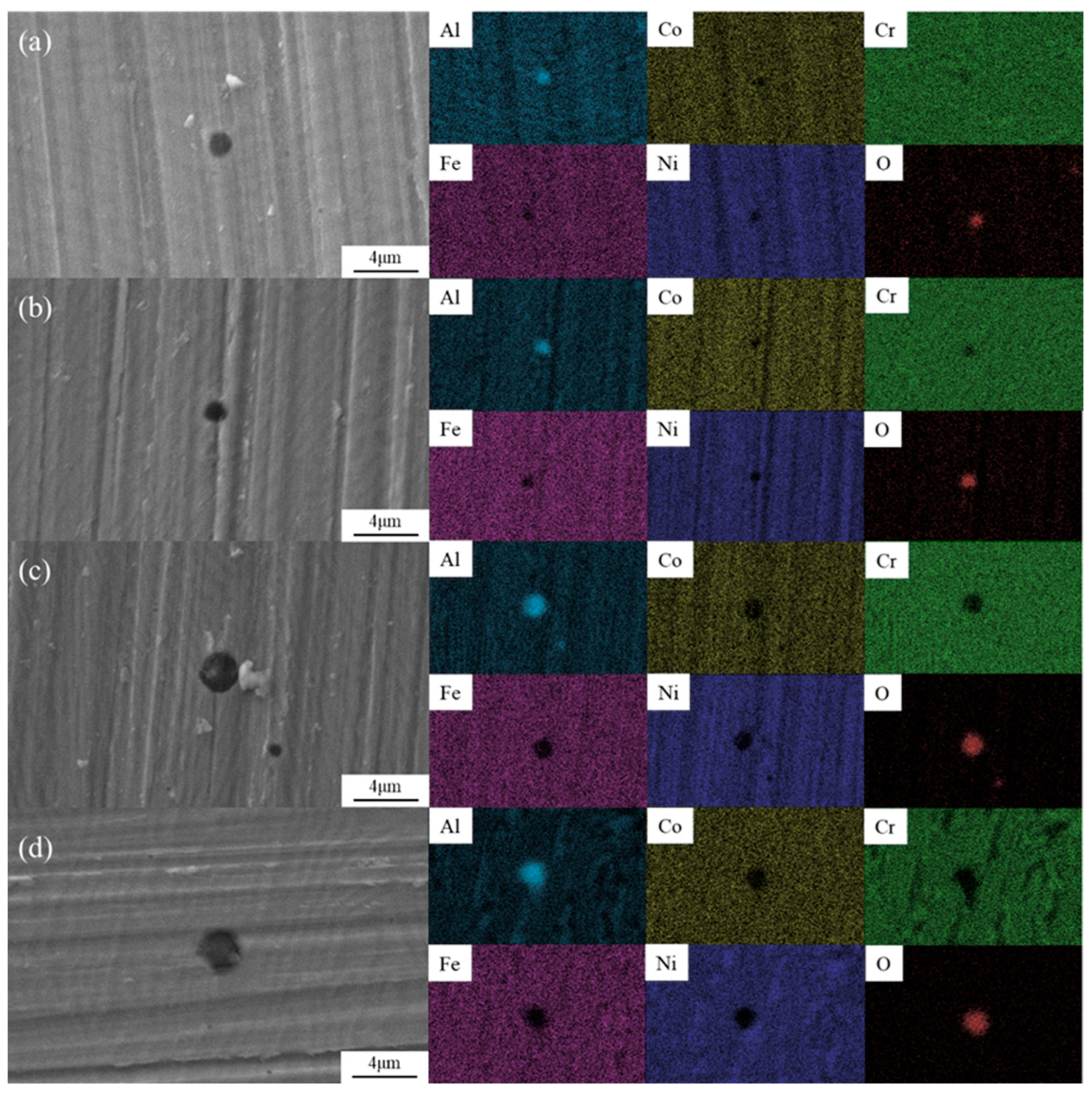 Materials 18 05544 g009 Materials 18 05544 g009