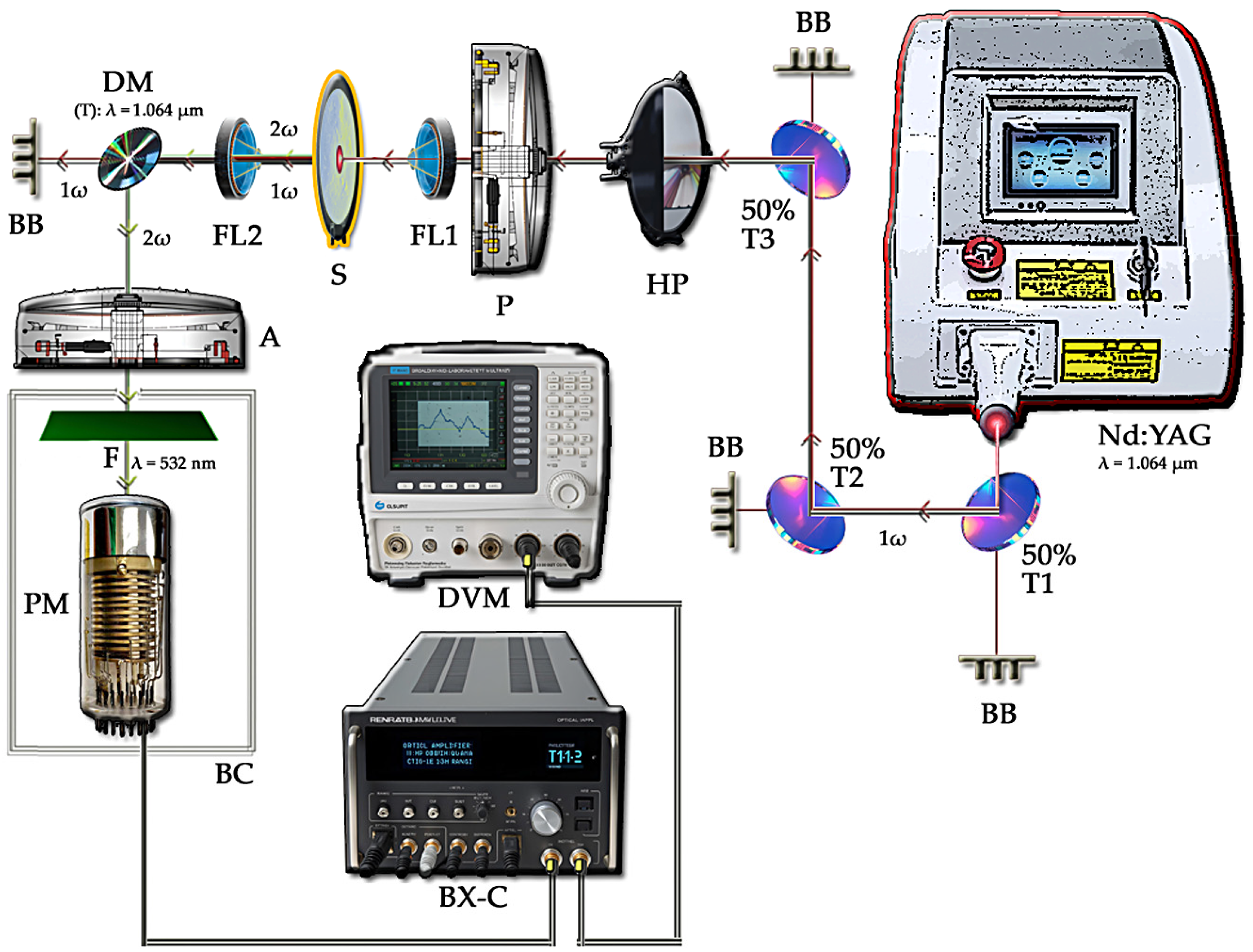 Materials 18 05545 g001 Materials 18 05545 g001