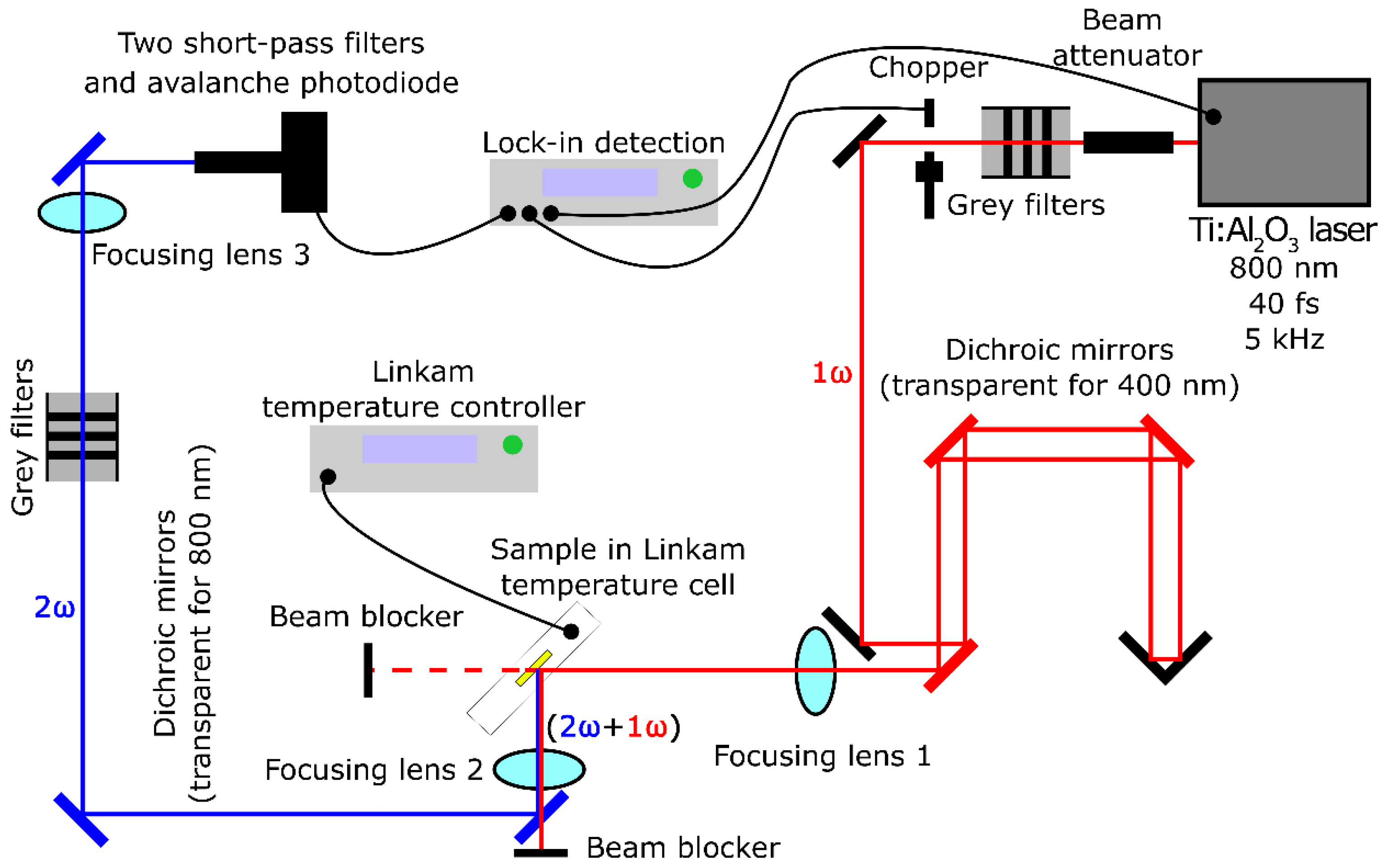 Materials 18 05545 g002 Materials 18 05545 g002
