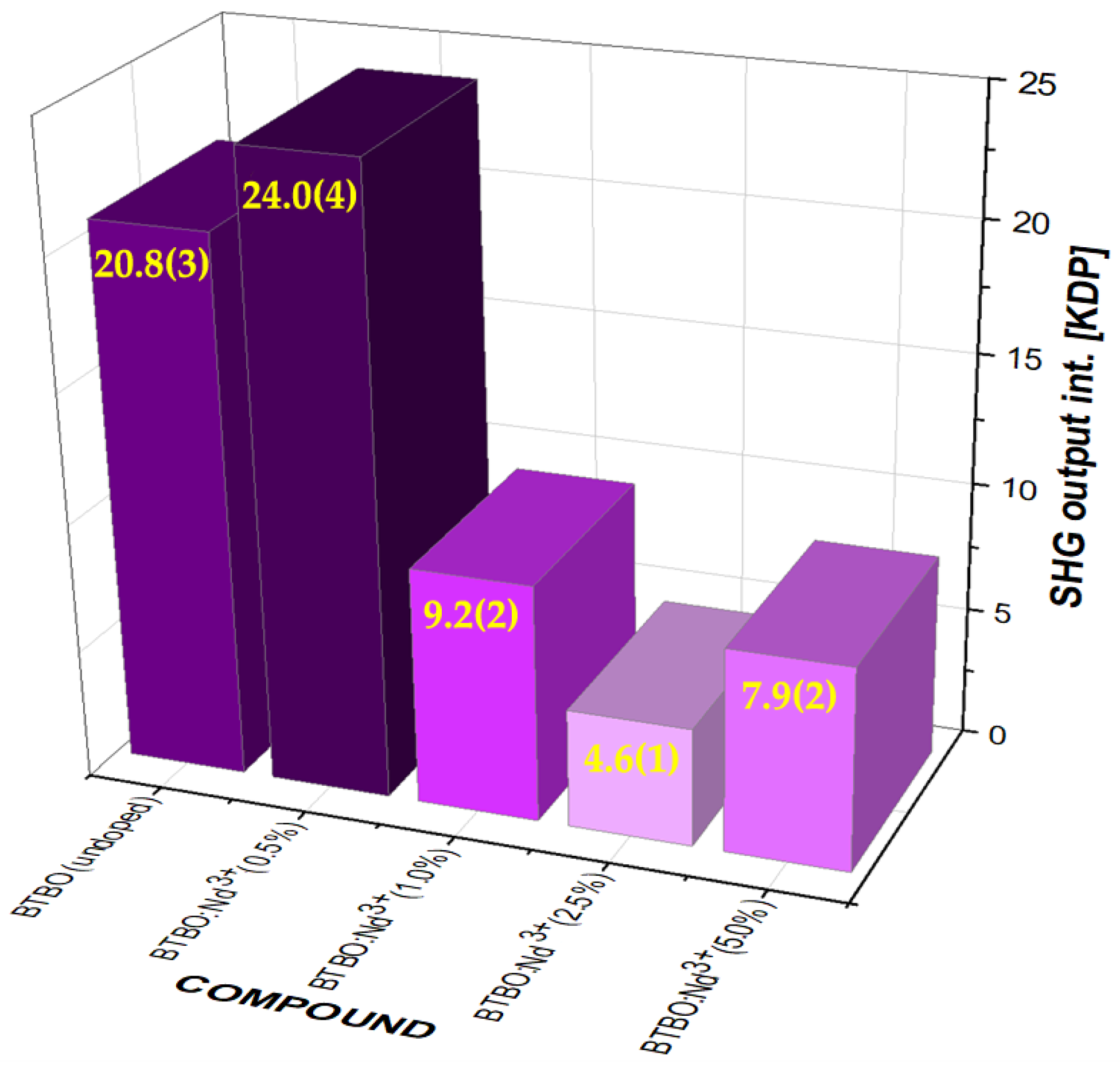 Materials 18 05545 g003 Materials 18 05545 g003