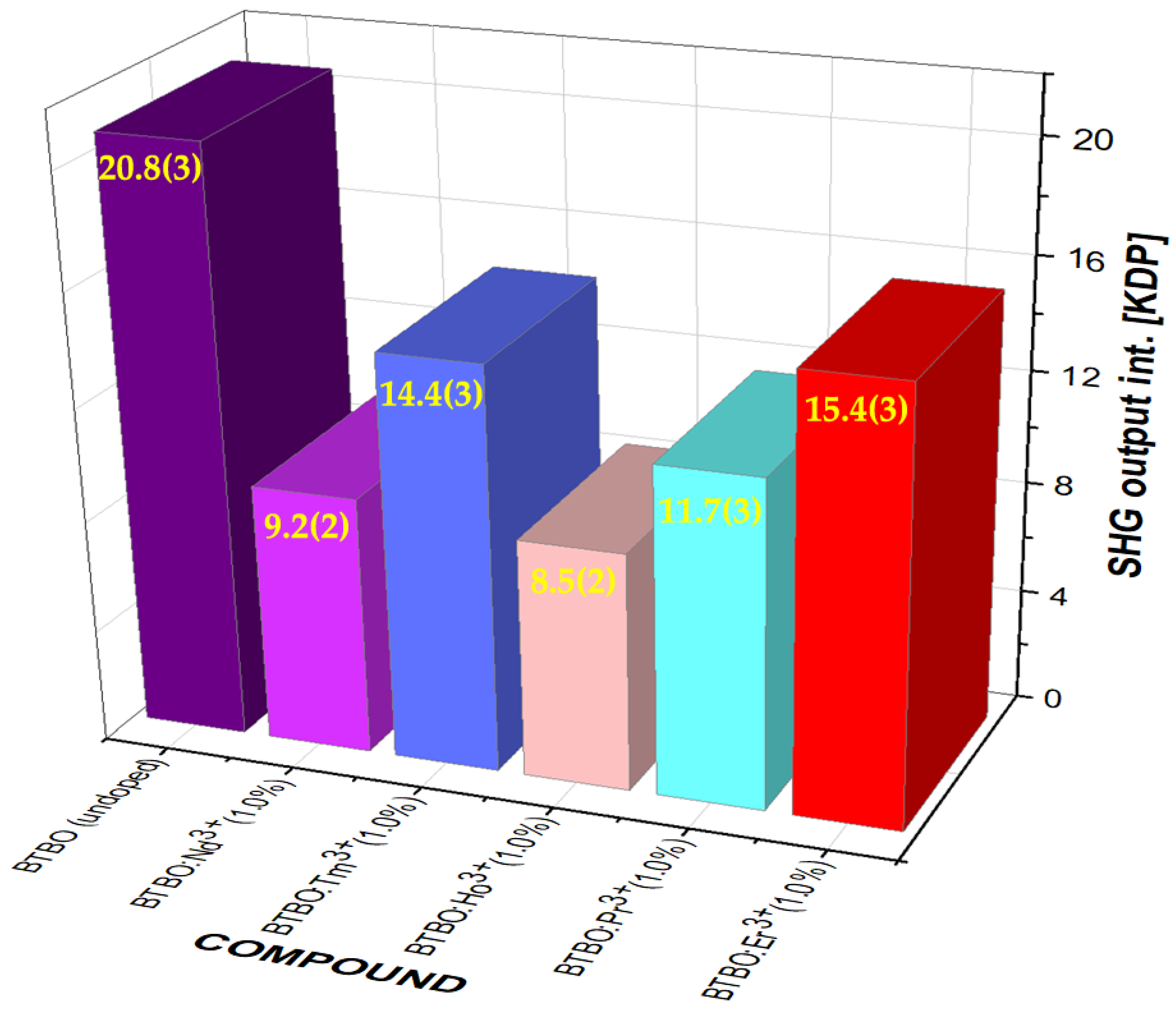Materials 18 05545 g004 Materials 18 05545 g004