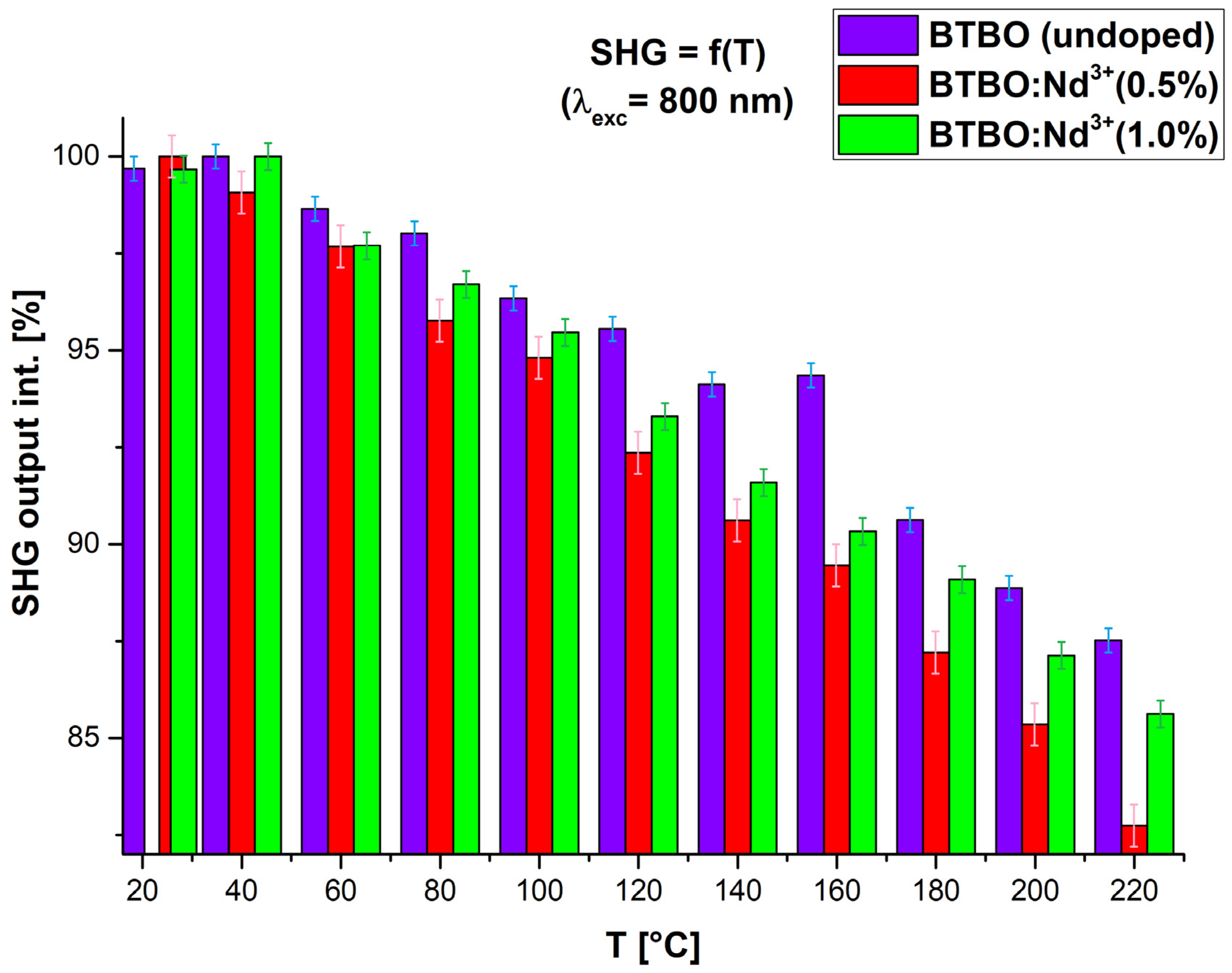 Materials 18 05545 g005 Materials 18 05545 g005