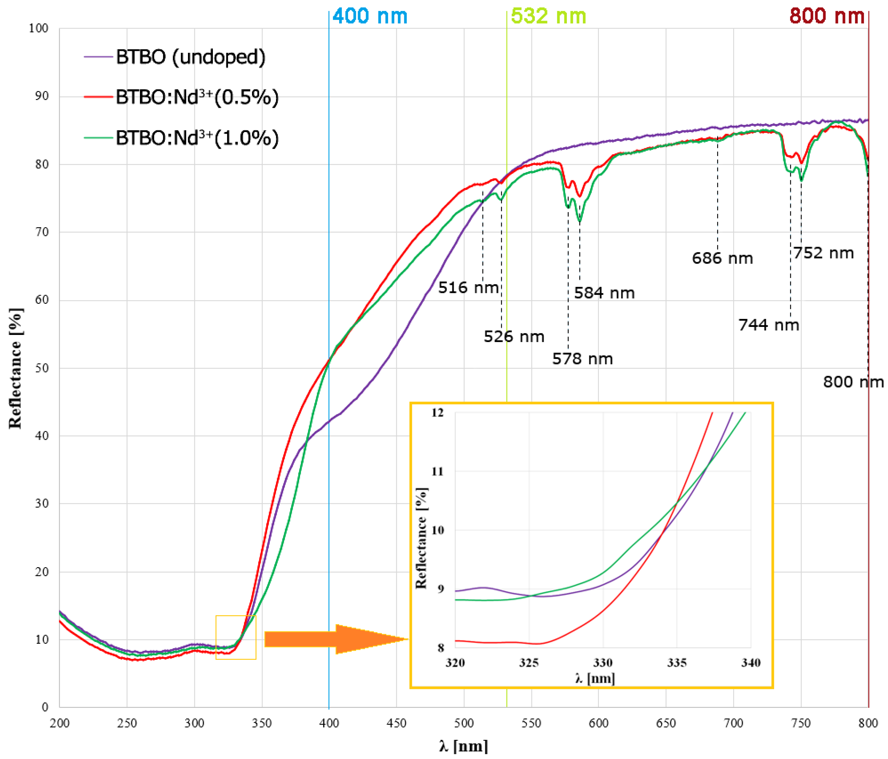 Materials 18 05545 g006 Materials 18 05545 g006