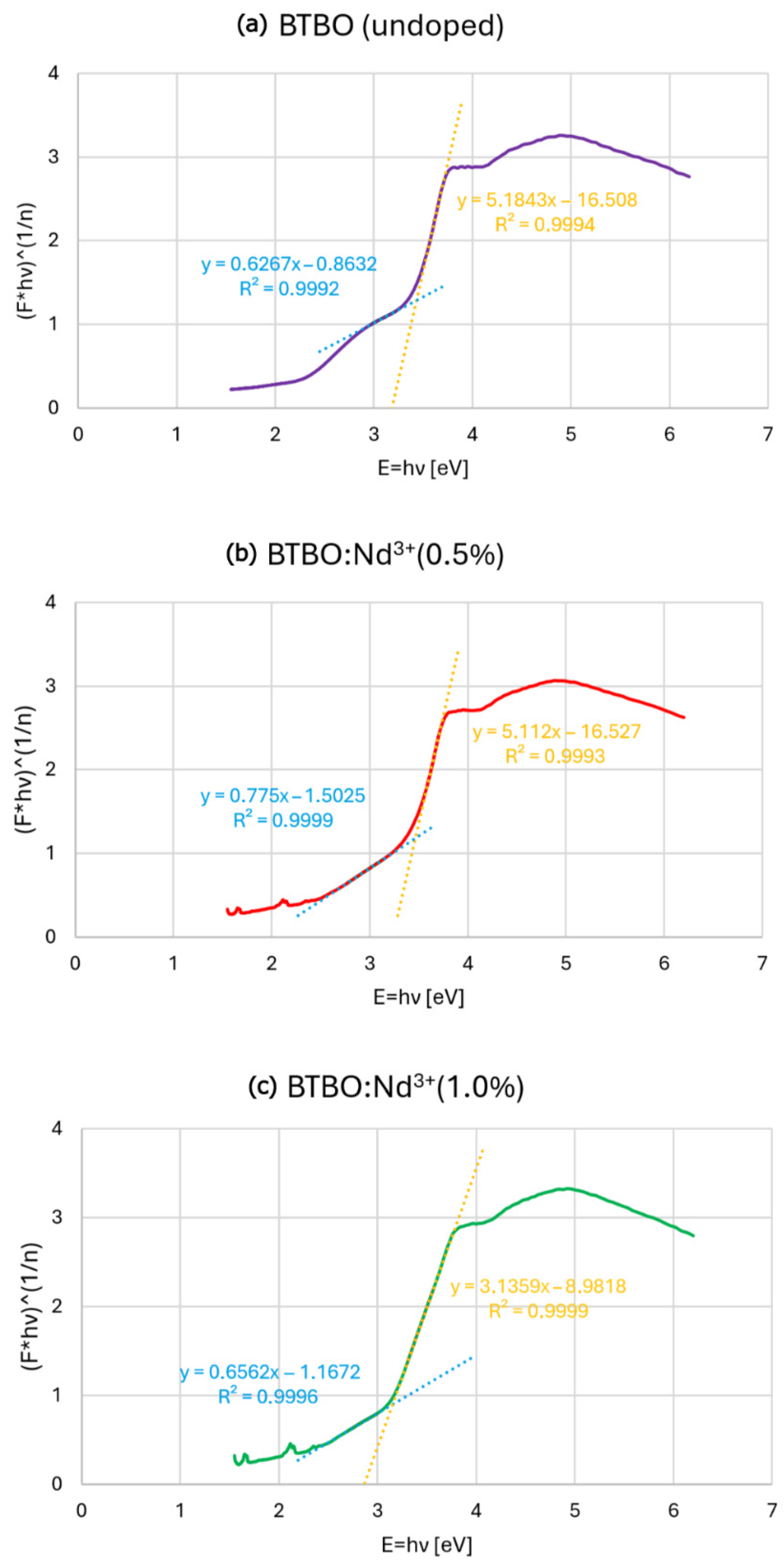 Materials 18 05545 g007 Materials 18 05545 g007