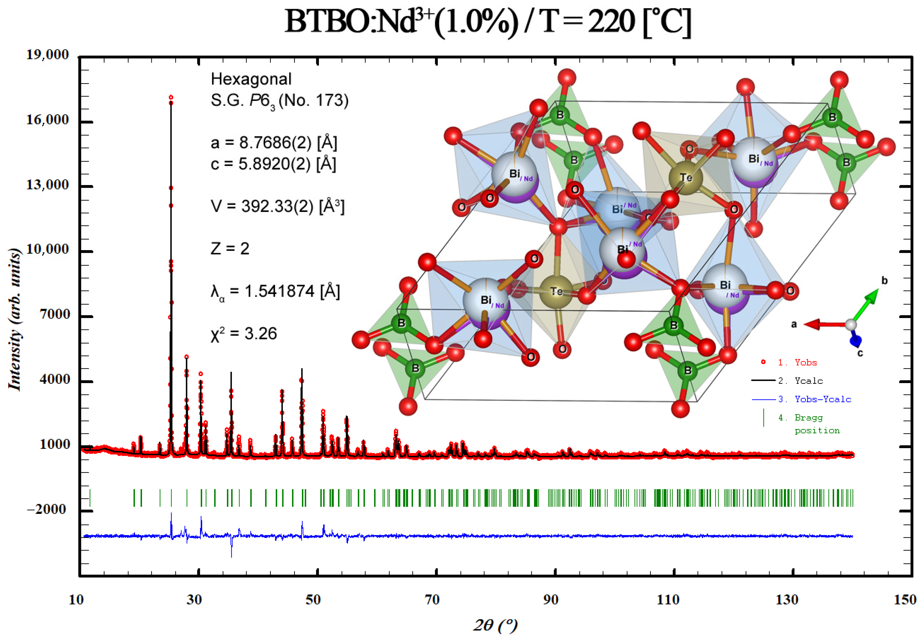 Materials 18 05545 g008 Materials 18 05545 g008