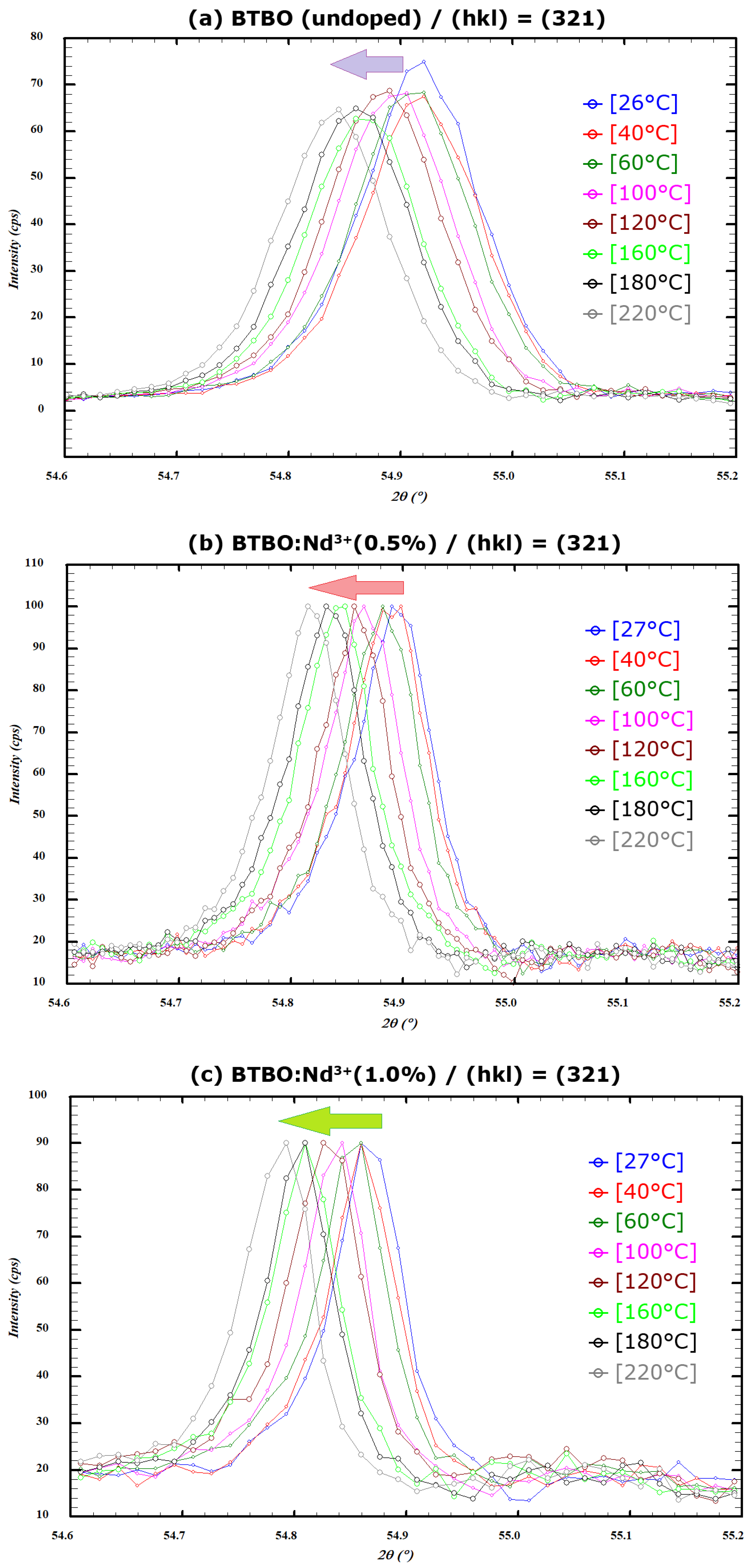 Materials 18 05545 g009 Materials 18 05545 g009