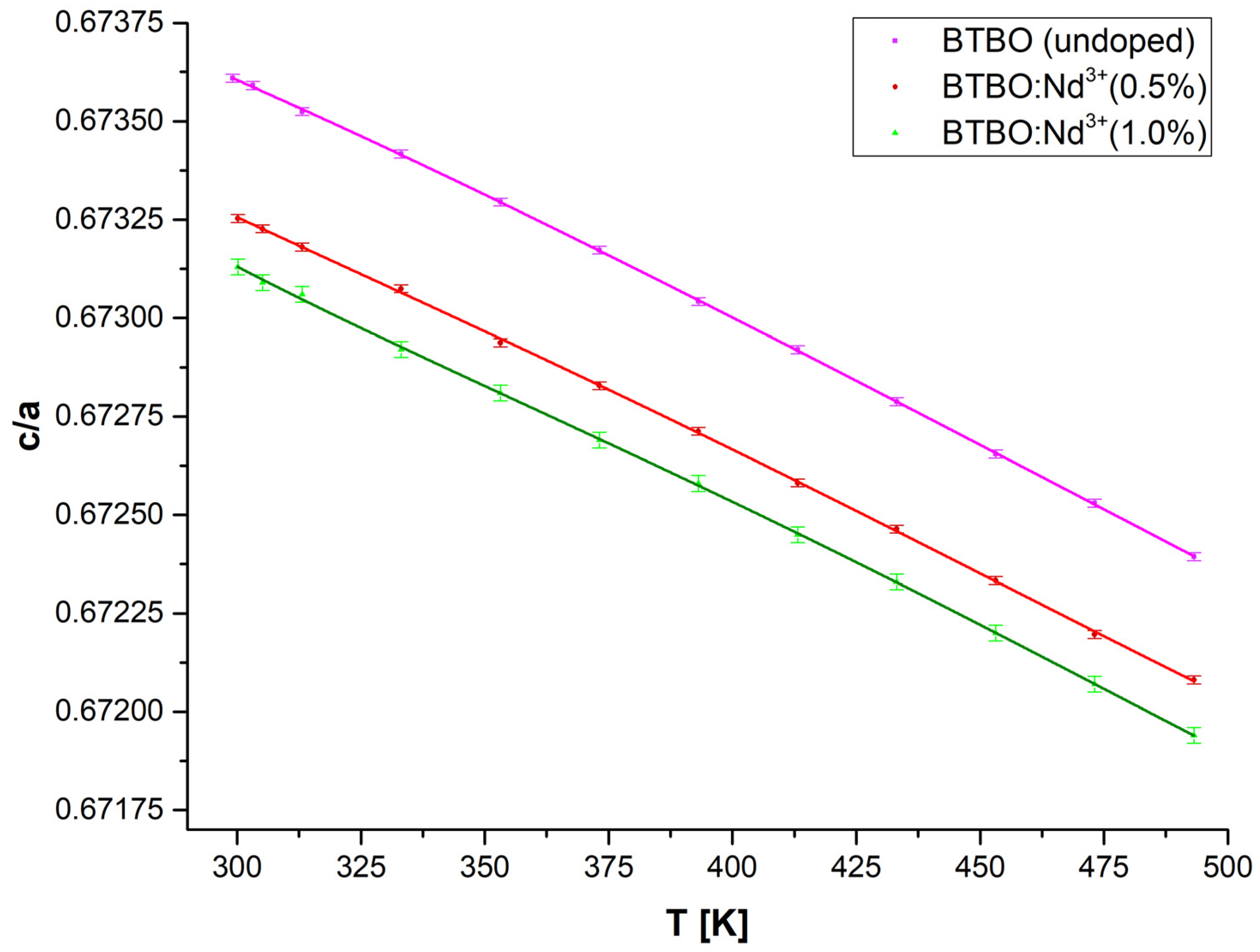 Materials 18 05545 g010 Materials 18 05545 g010