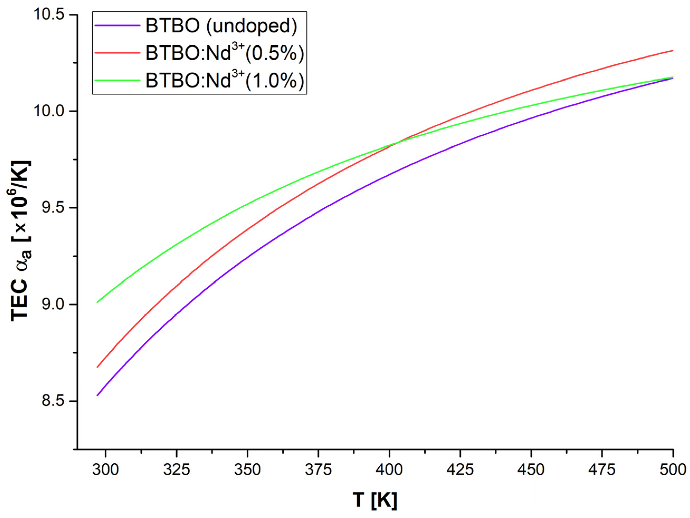 Materials 18 05545 g011 Materials 18 05545 g011