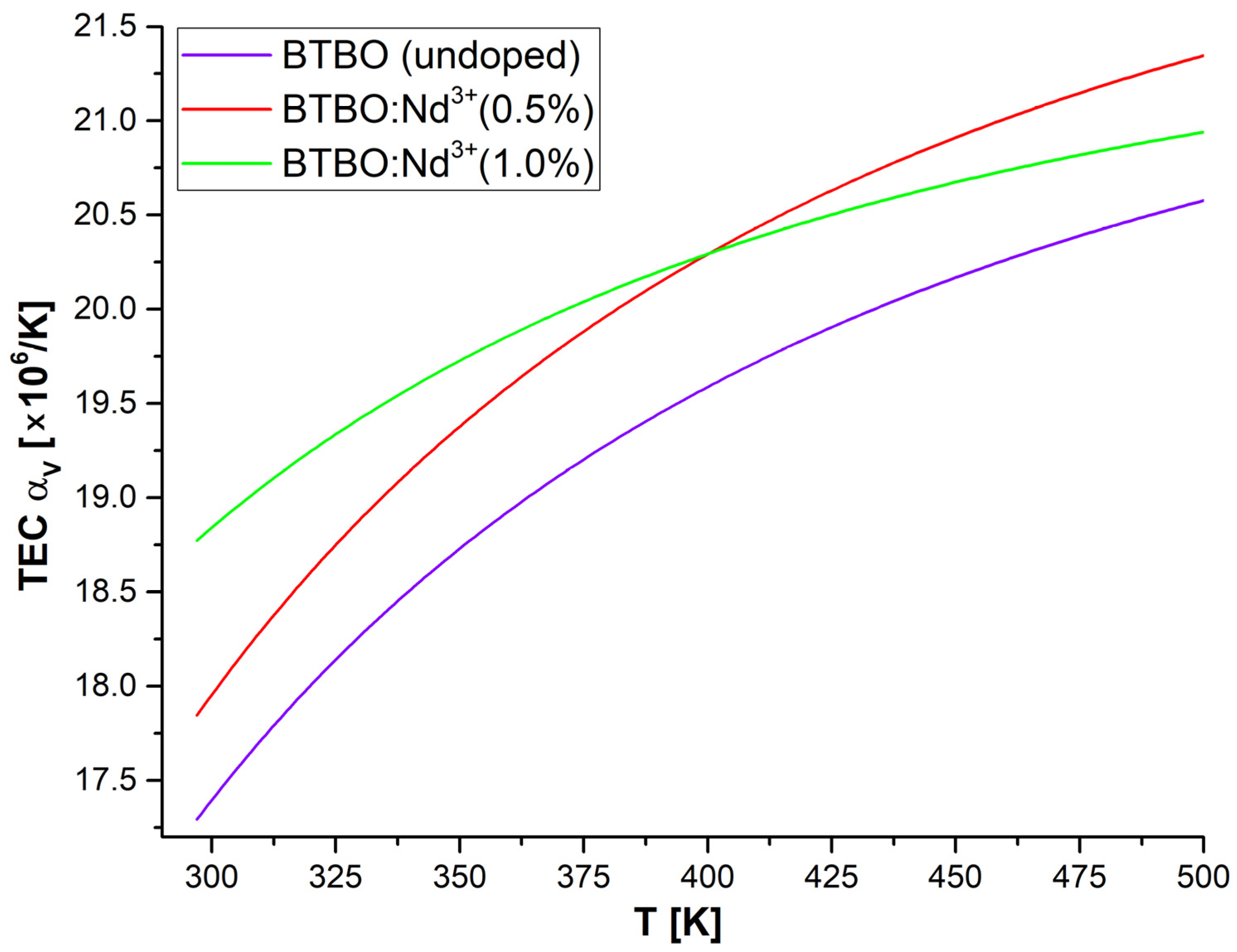 Materials 18 05545 g013 Materials 18 05545 g013