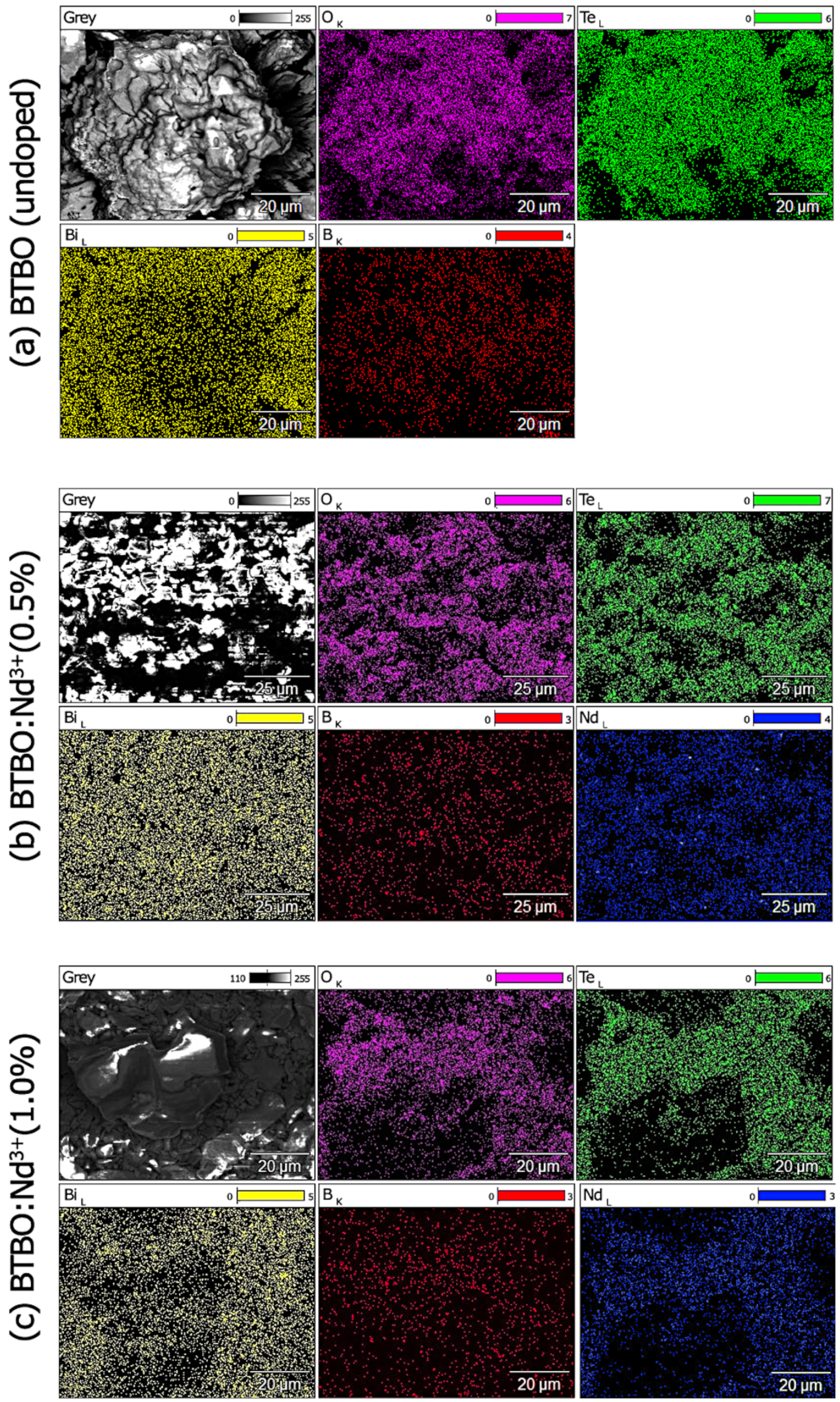 Materials 18 05545 g016 Materials 18 05545 g016