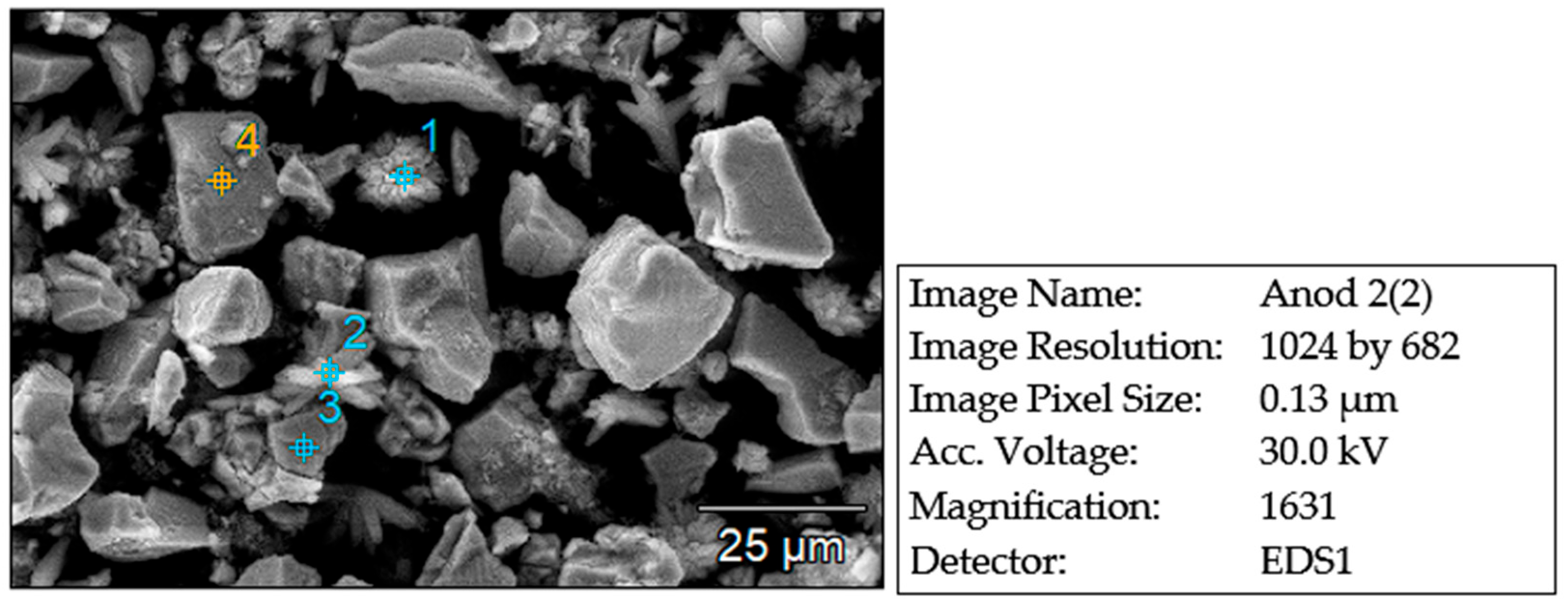 Materials 18 05549 g014