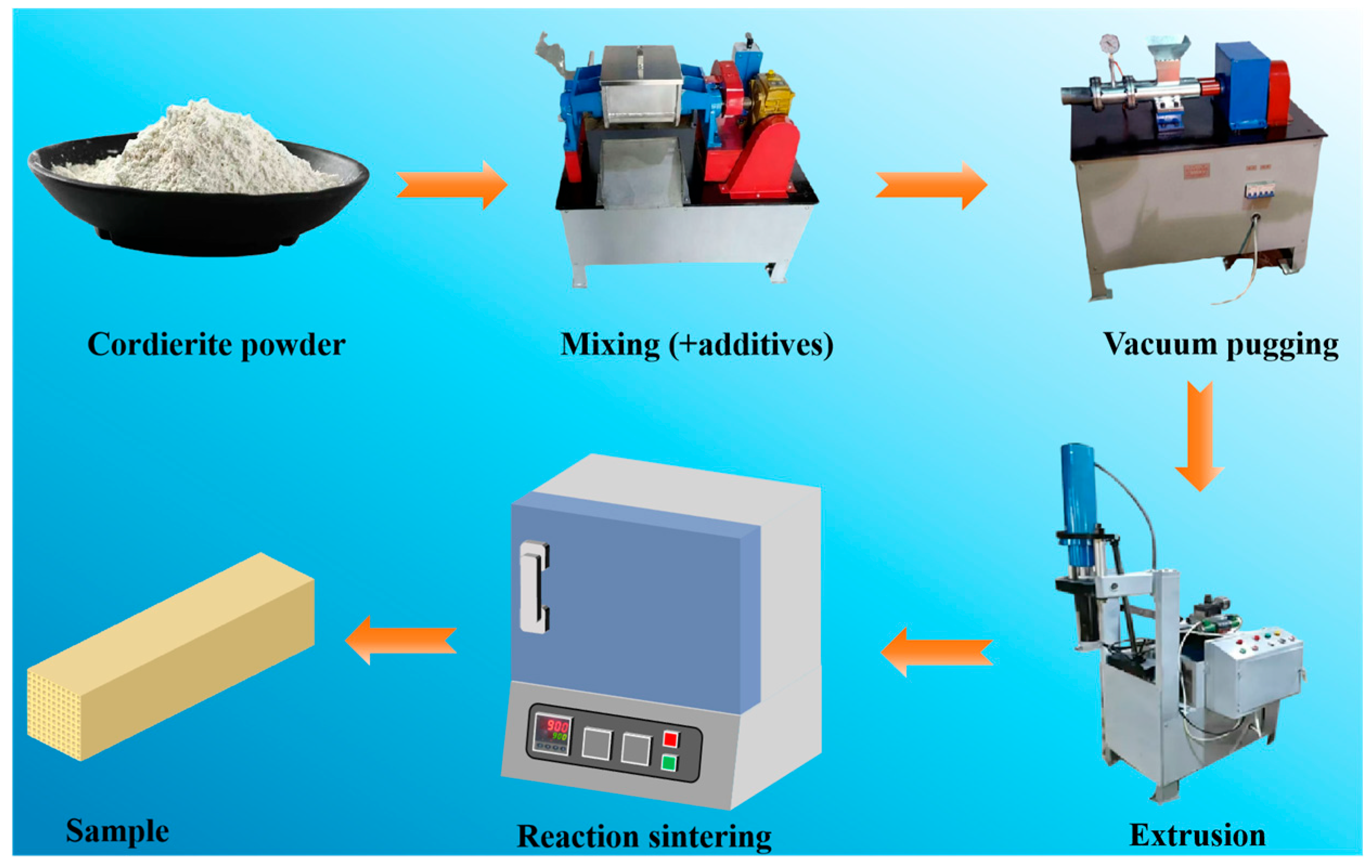 Materials 18 05550 g001 Materials 18 05550 g001