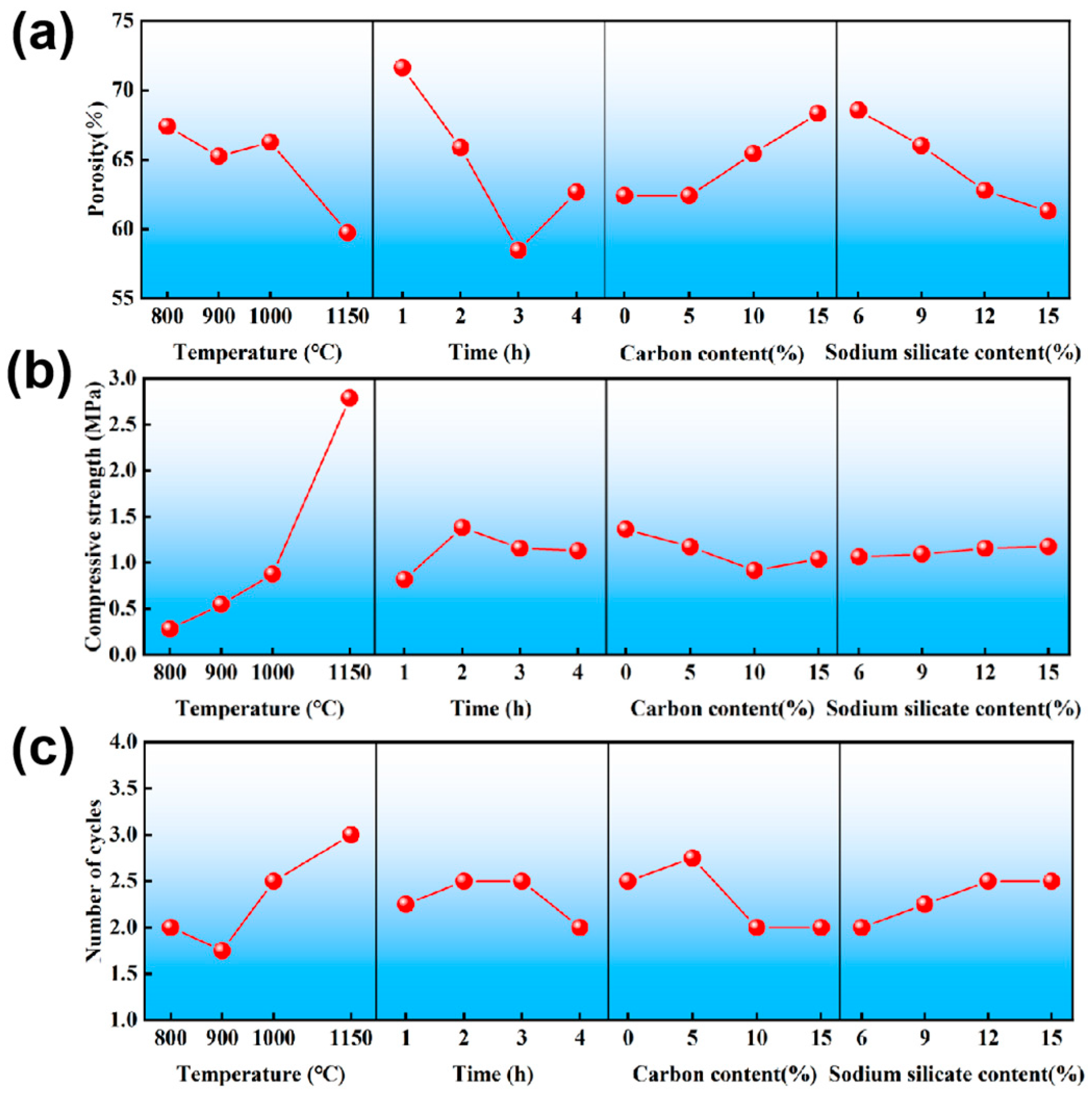 Materials 18 05550 g002 Materials 18 05550 g002