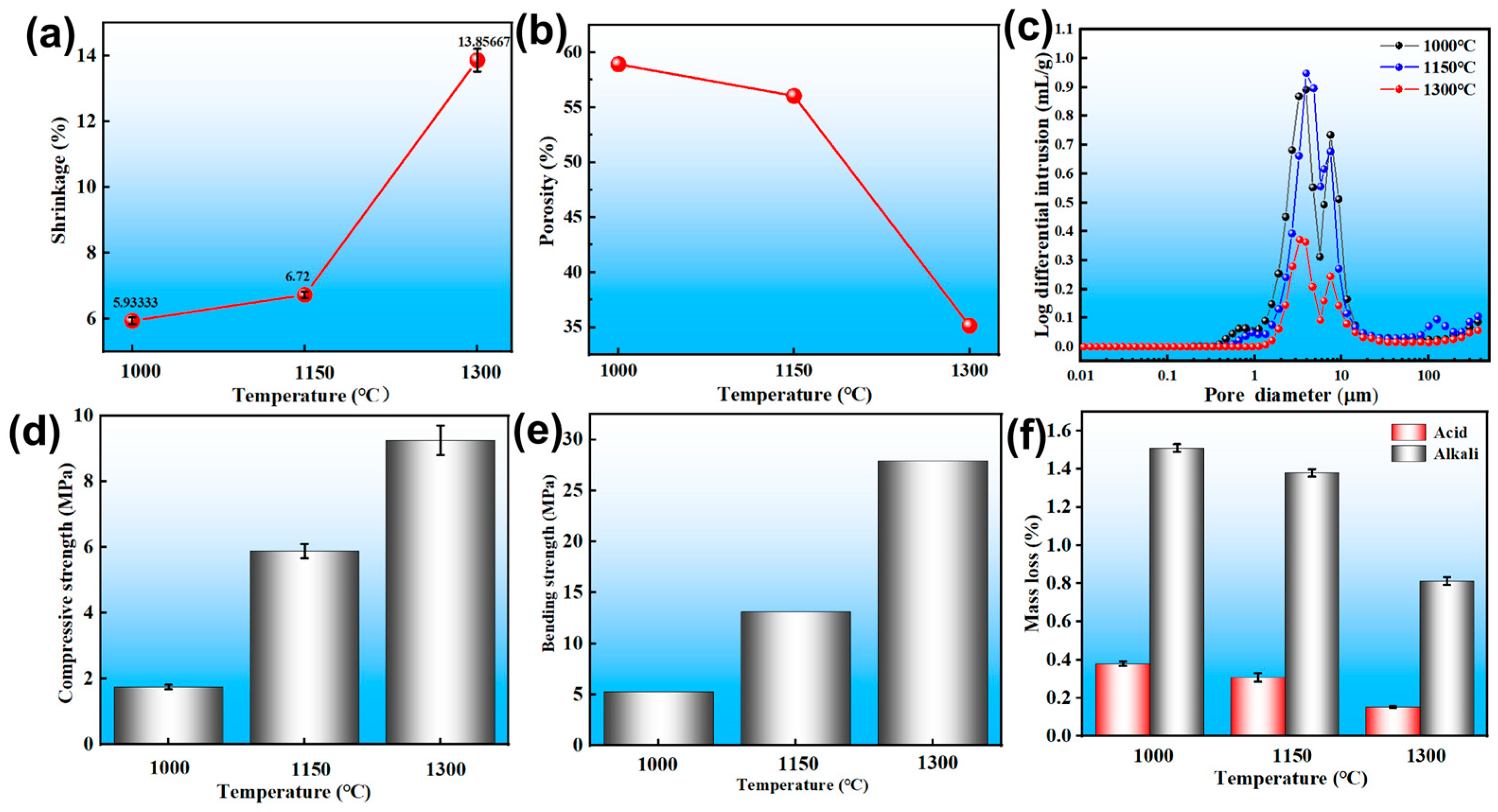 Materials 18 05550 g005 Materials 18 05550 g005