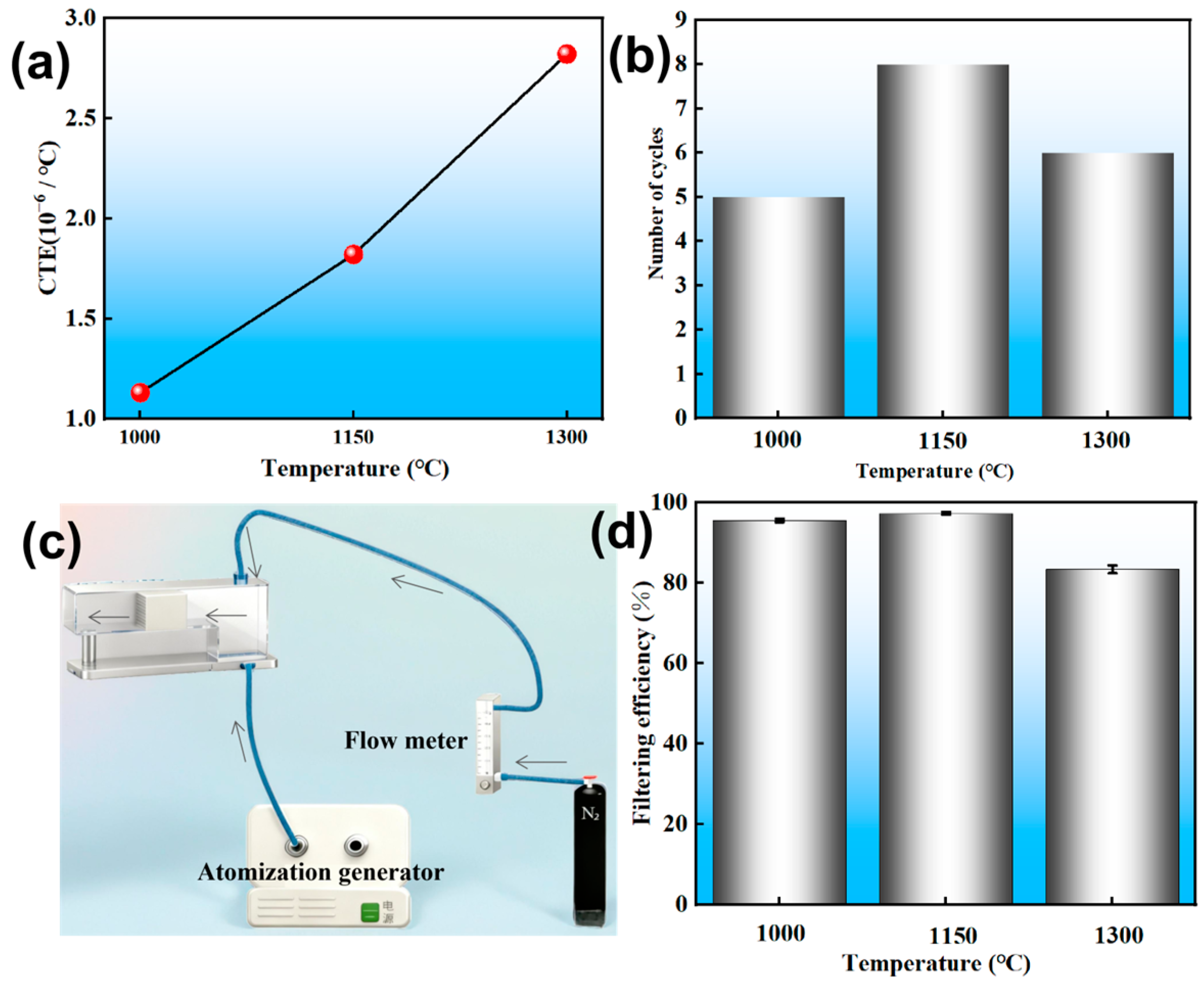 Materials 18 05550 g006 Materials 18 05550 g006