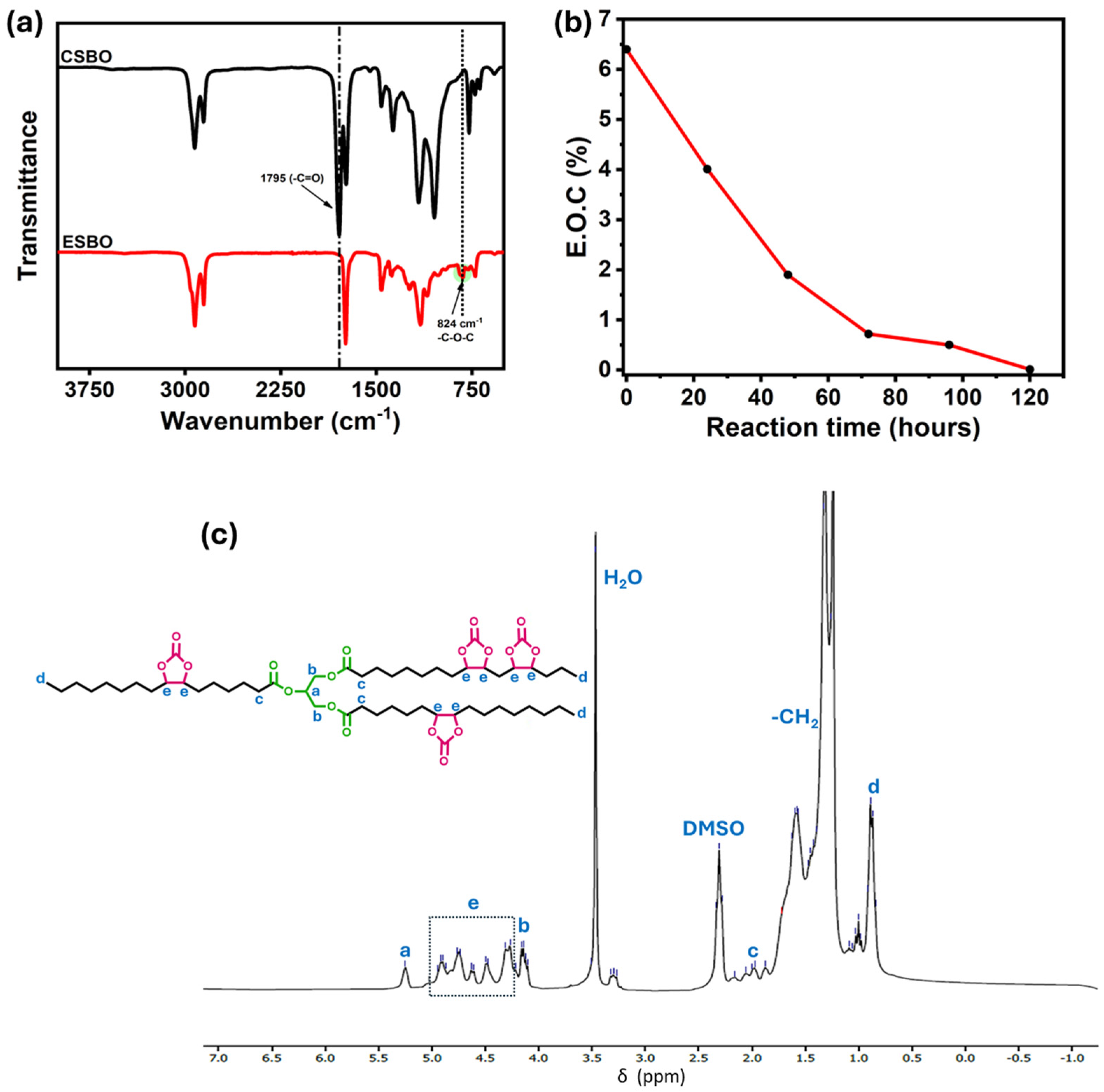 Materials 18 05551 g002 Materials 18 05551 g002