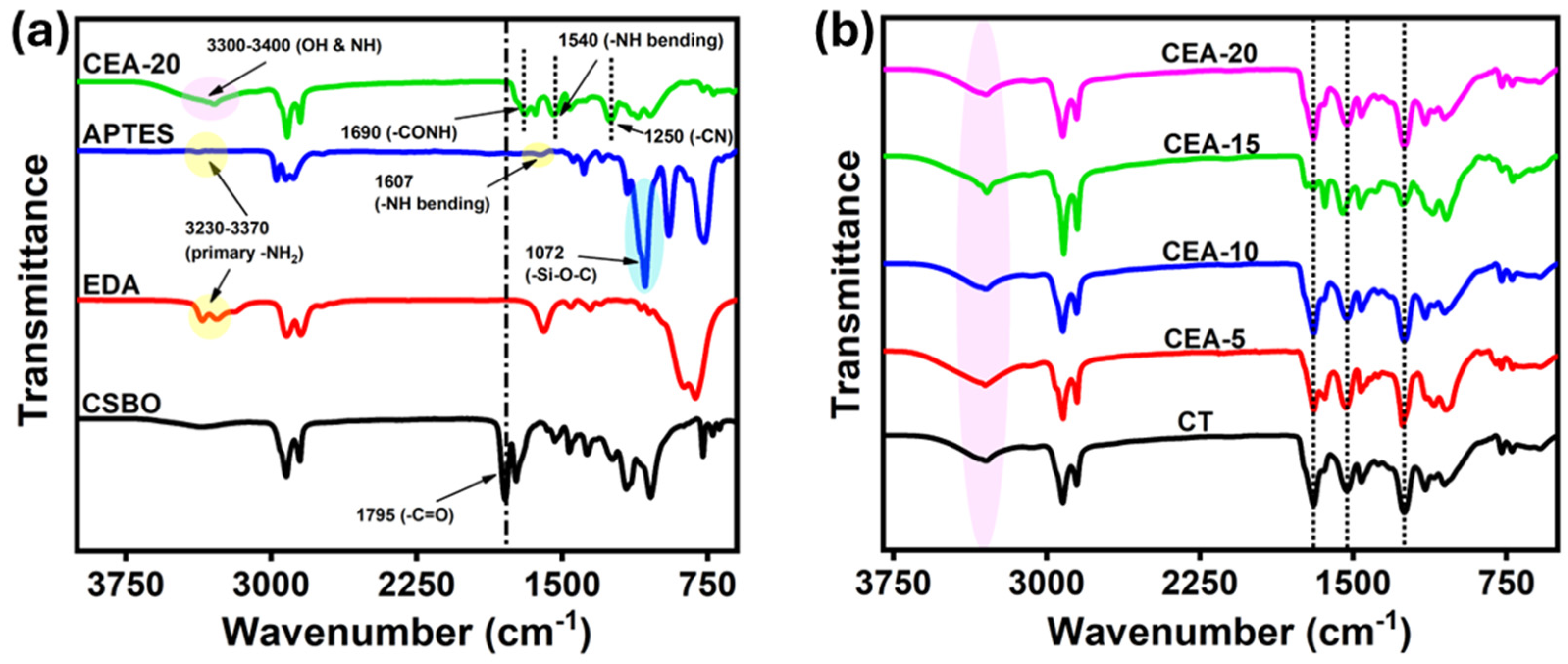 Materials 18 05551 g003 Materials 18 05551 g003