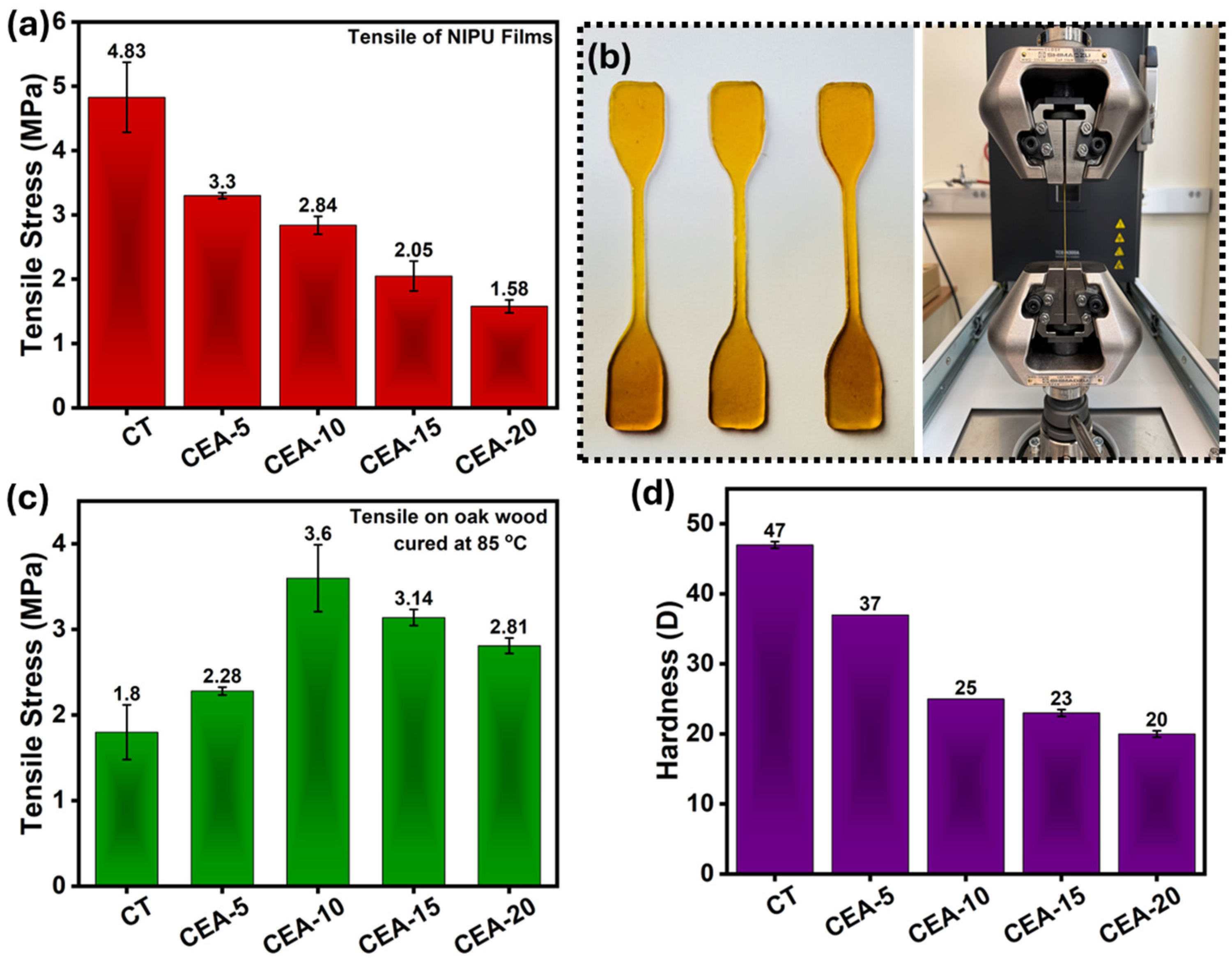 Materials 18 05551 g004 Materials 18 05551 g004