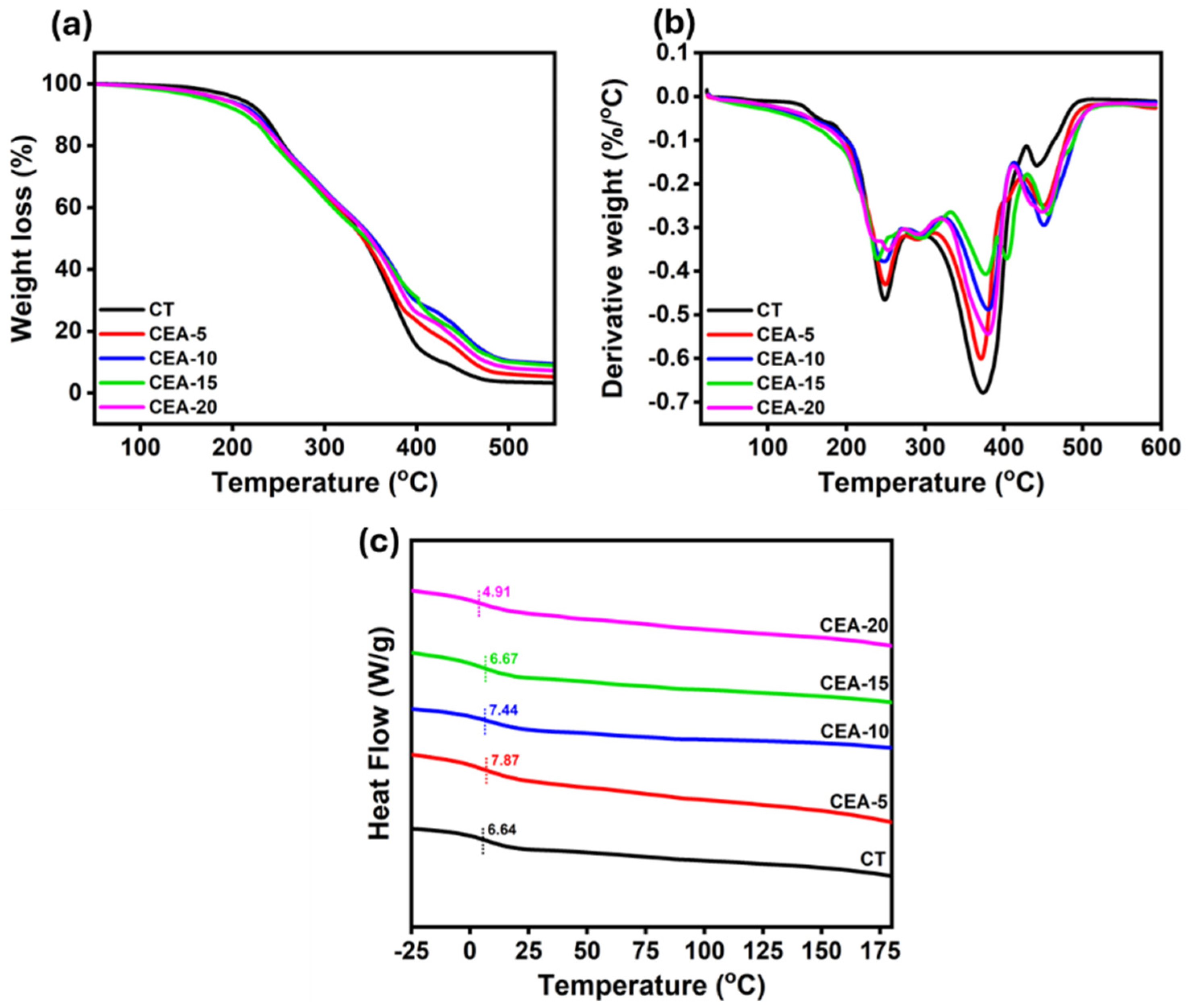 Materials 18 05551 g005 Materials 18 05551 g005