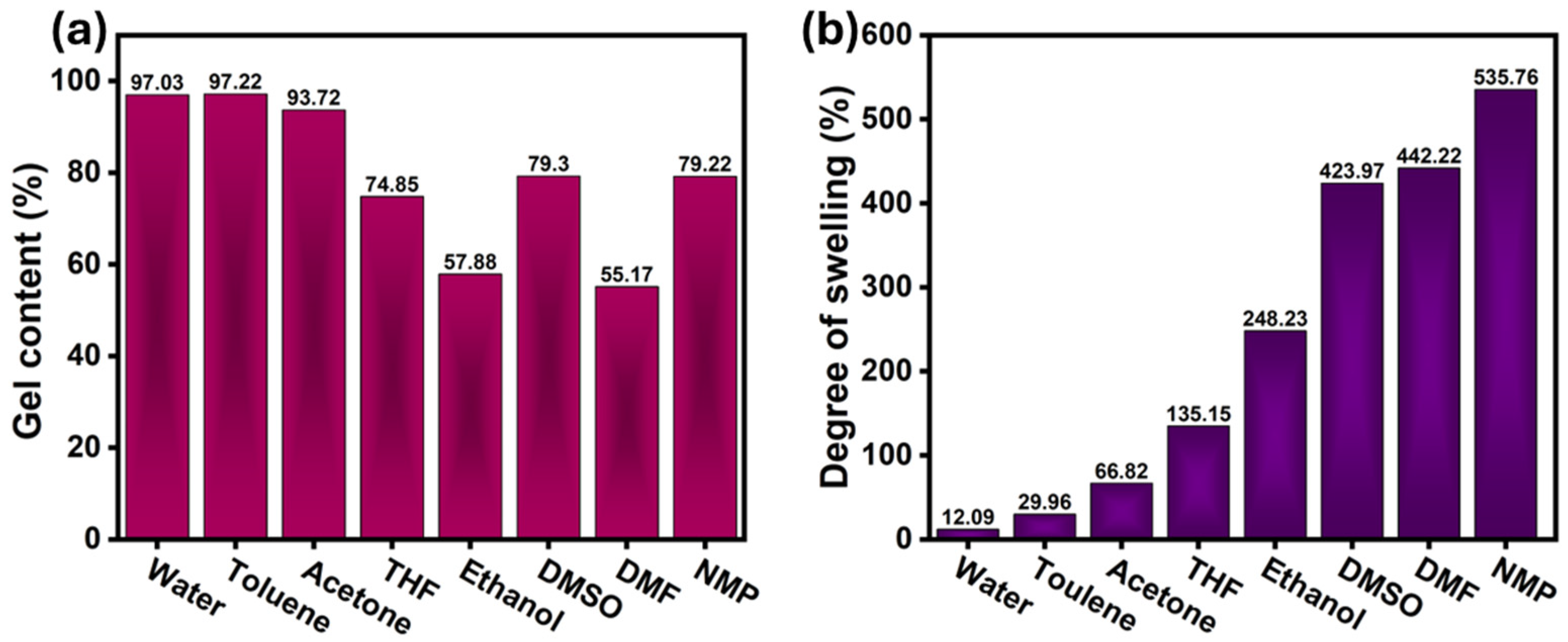 Materials 18 05551 g006 Materials 18 05551 g006