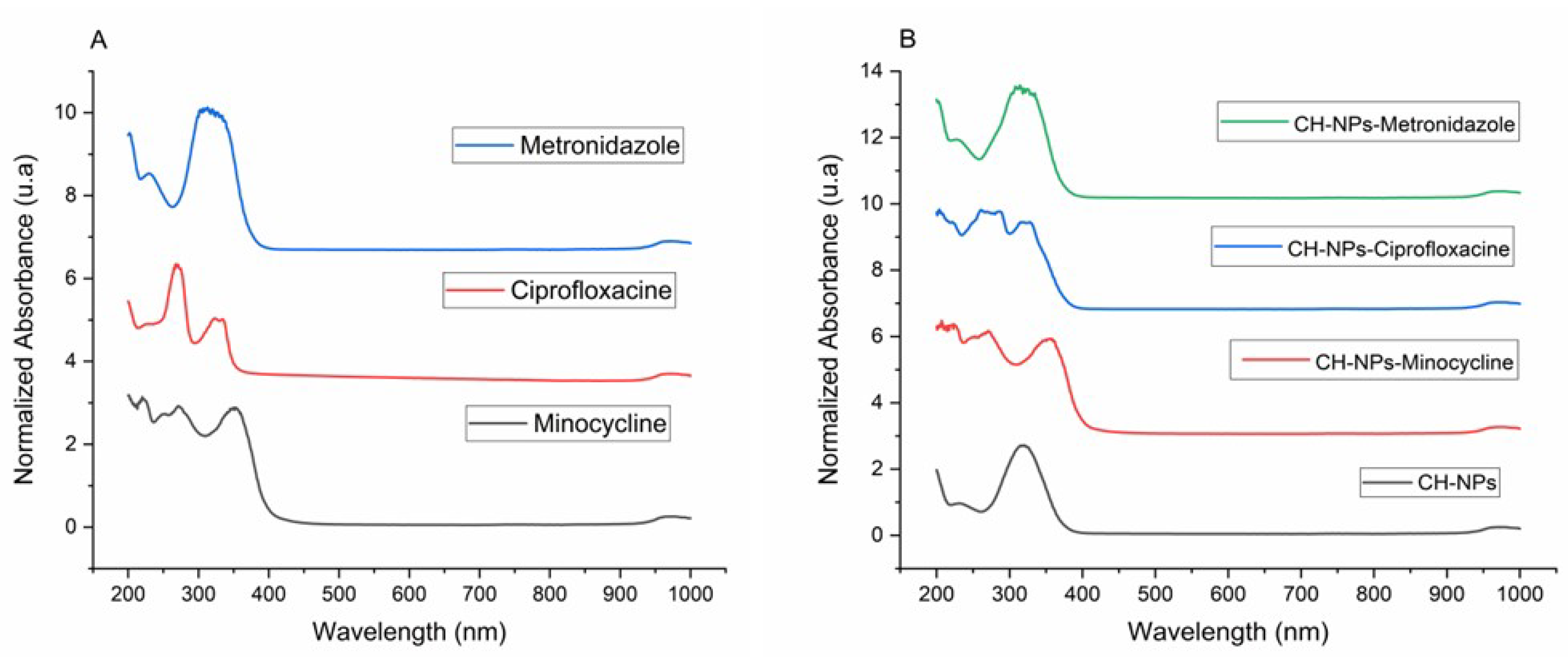 Materials 18 05552 g002 Materials 18 05552 g002