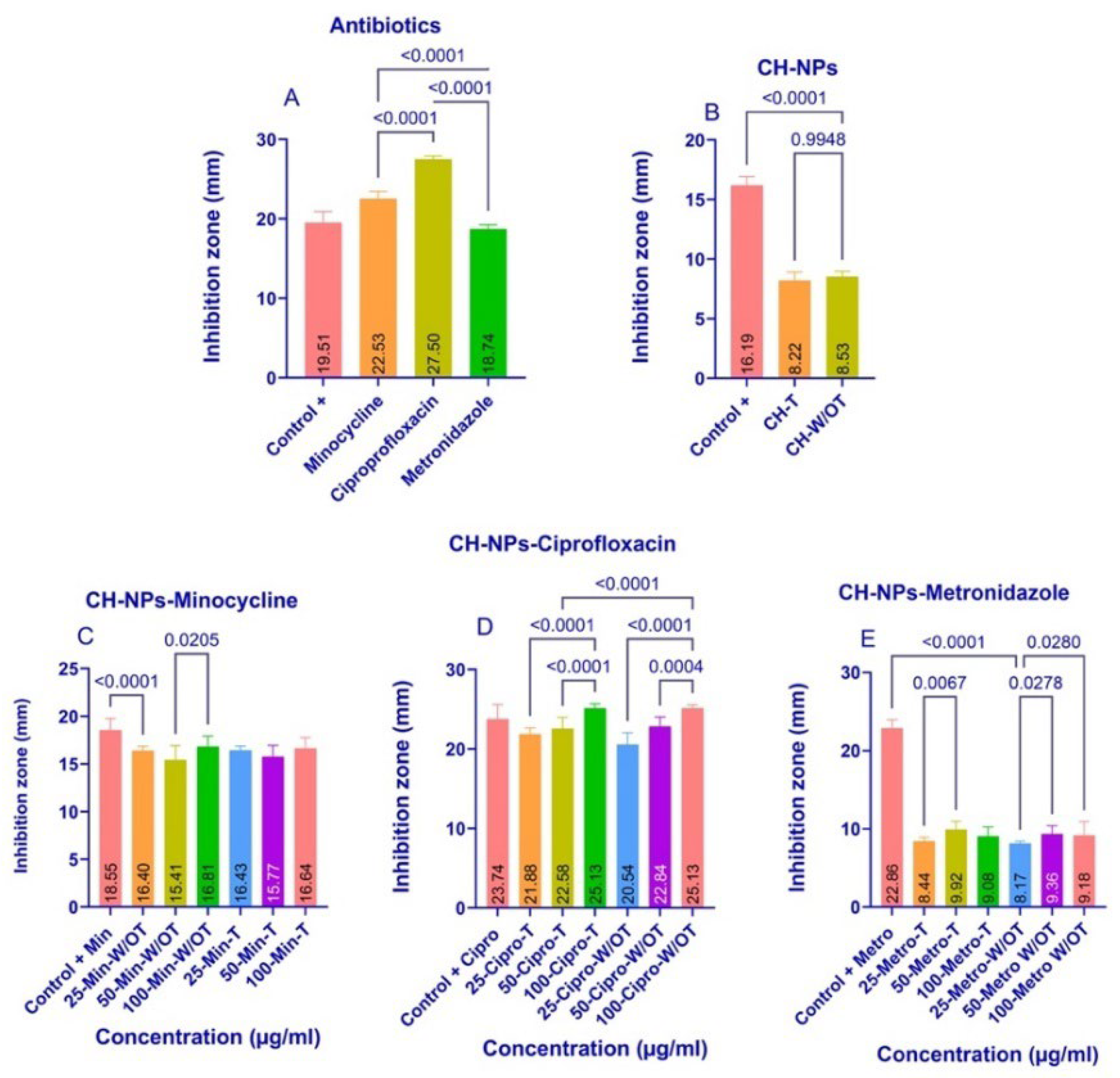 Materials 18 05552 g003 Materials 18 05552 g003