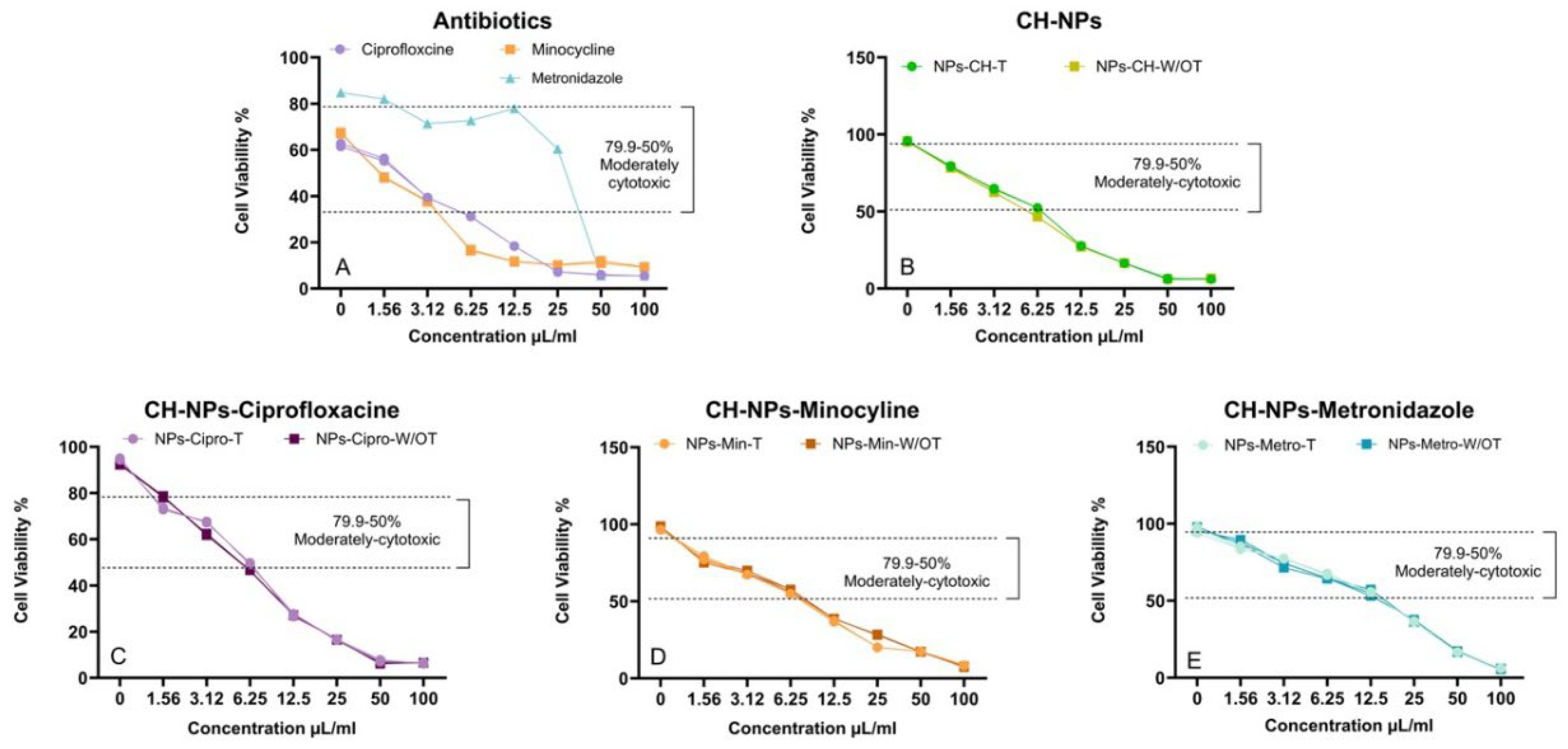 Materials 18 05552 g005 Materials 18 05552 g005