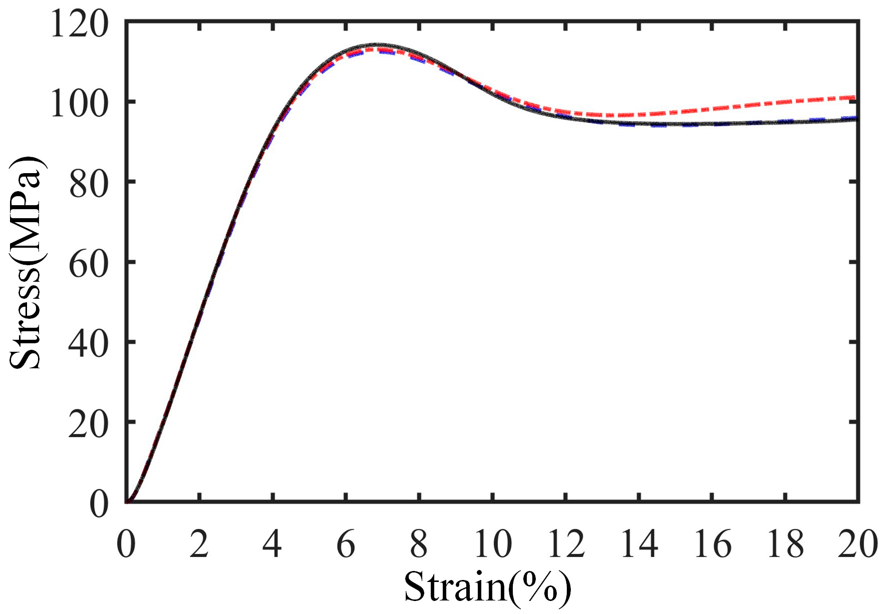 Materials 18 05561 g003