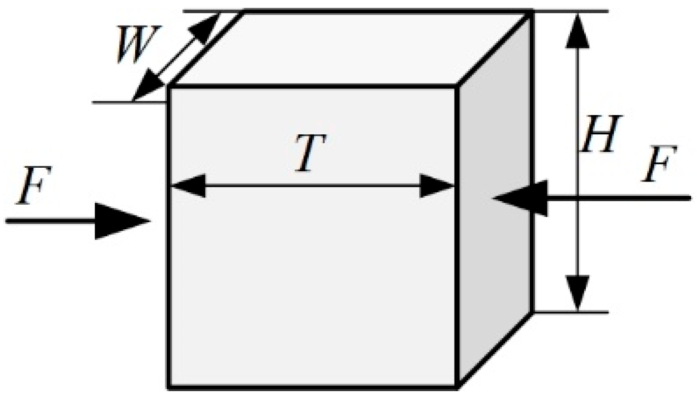 Materials 18 05561 g004