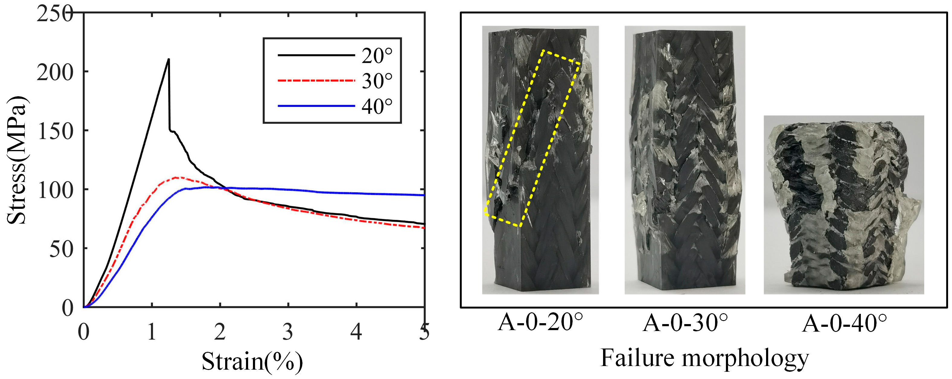 Materials 18 05561 g009