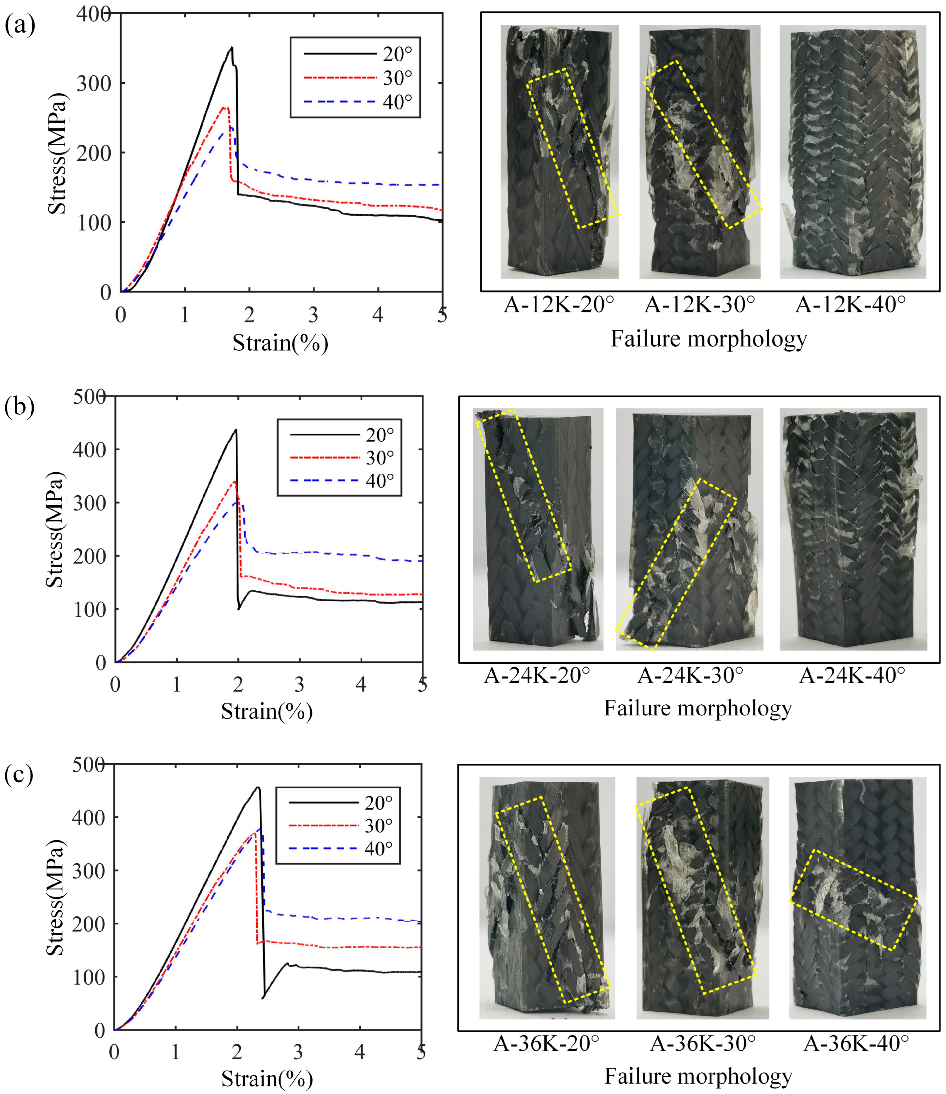 Materials 18 05561 g010