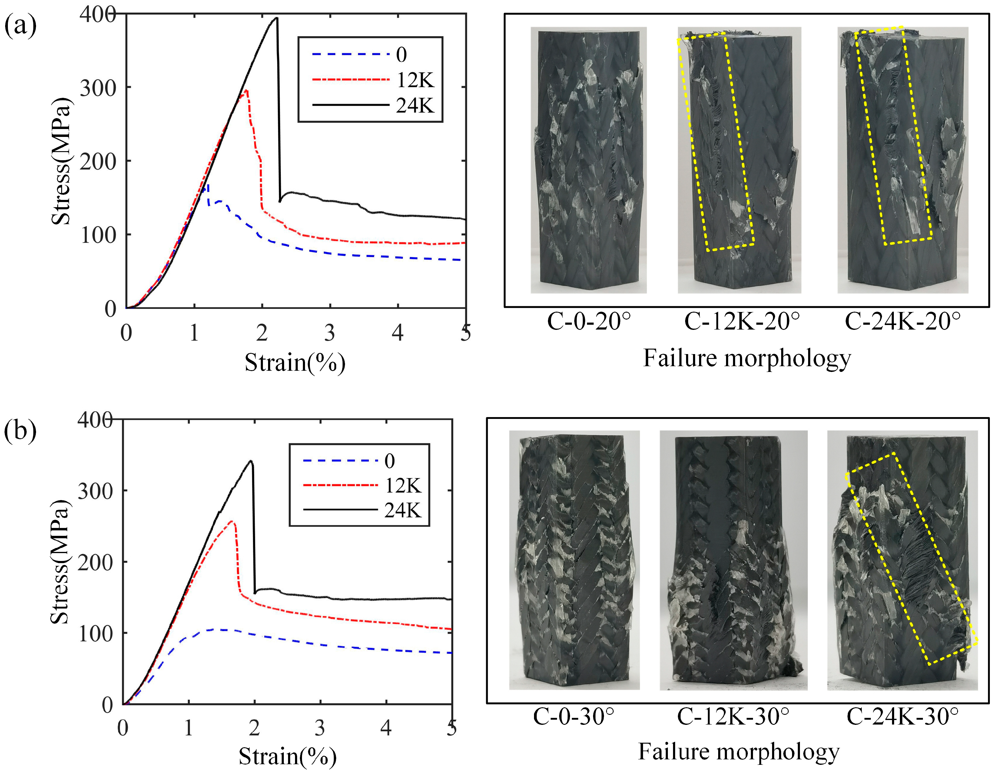 Materials 18 05561 g012
