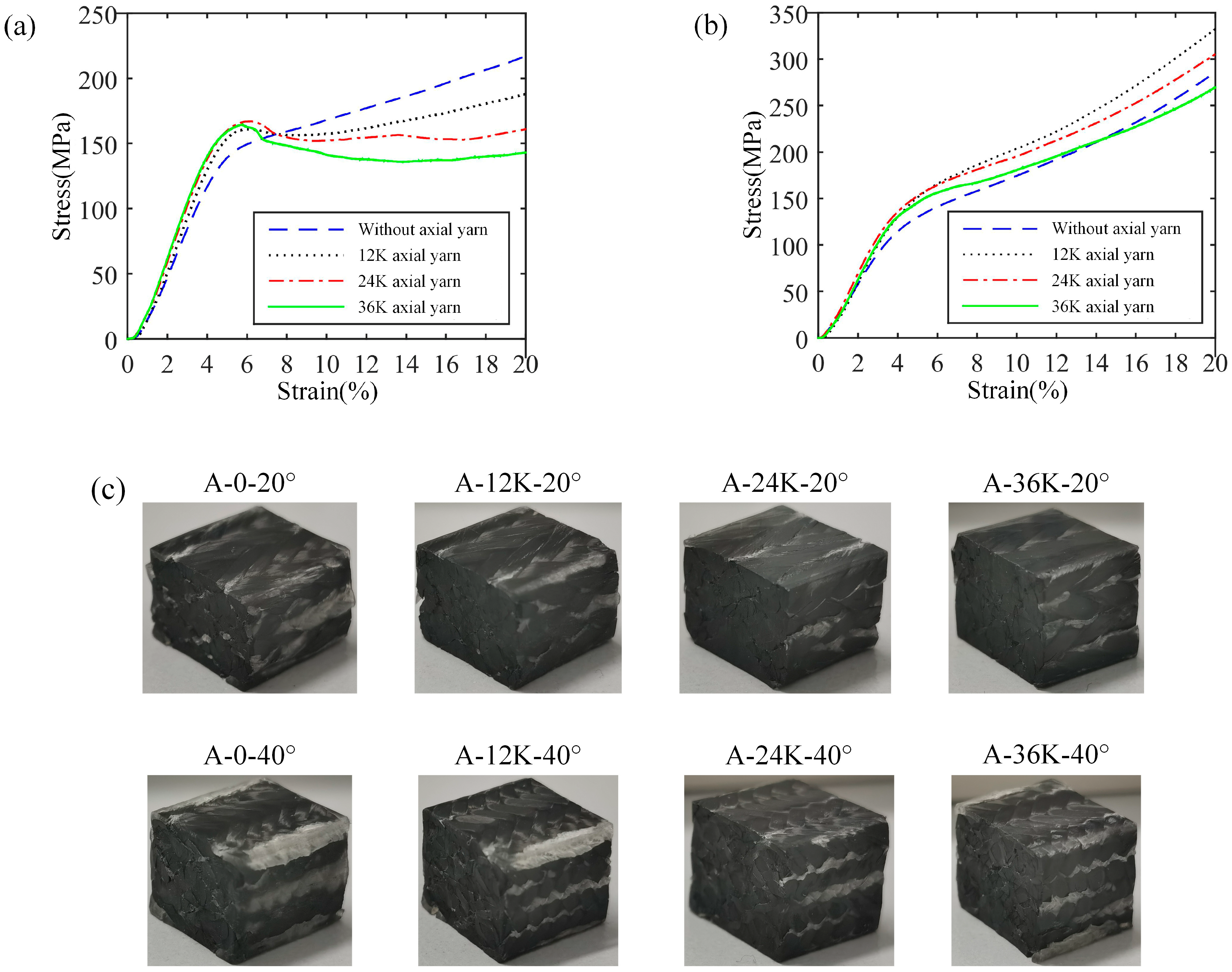 Materials 18 05561 g013