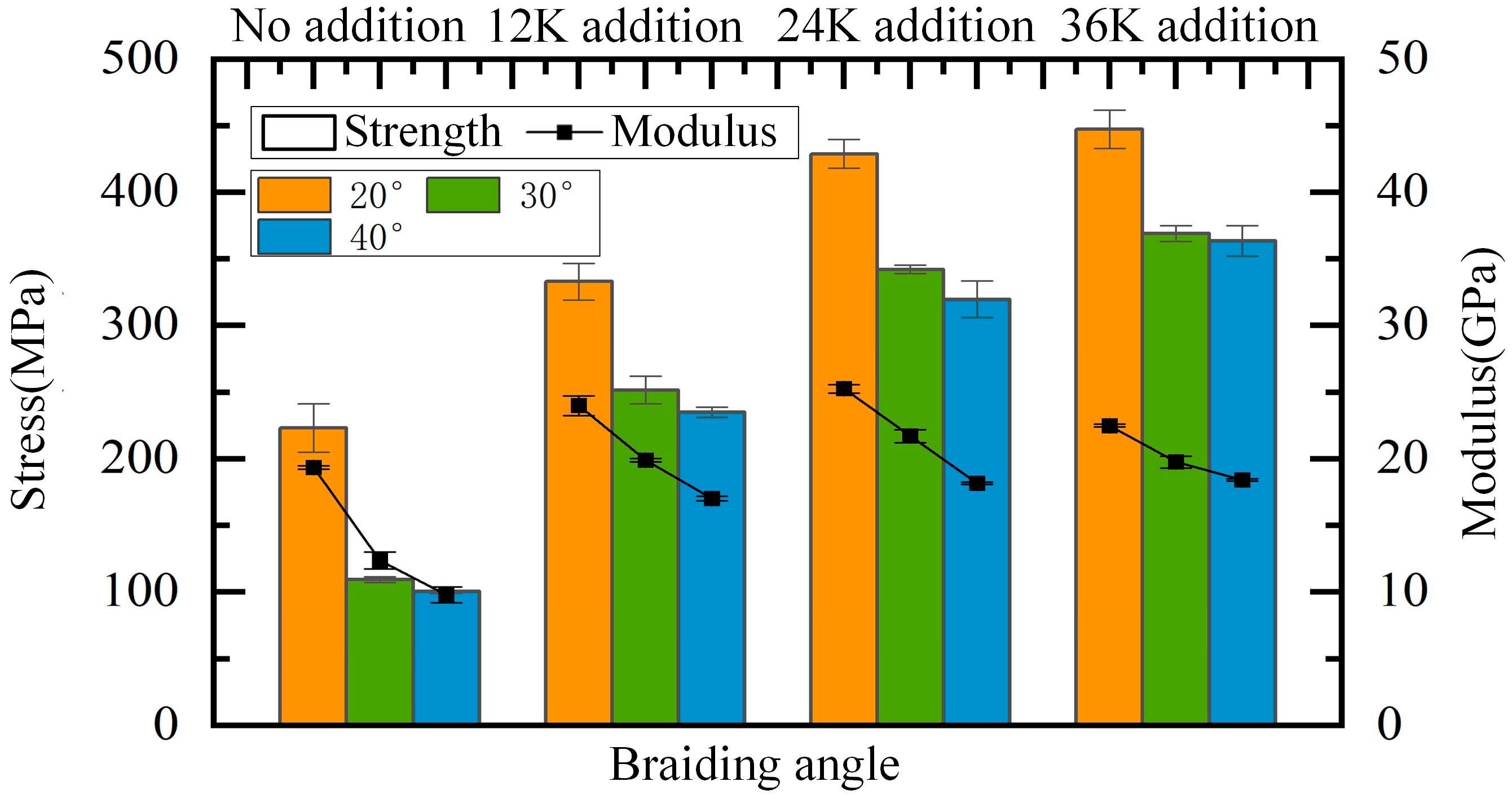 Materials 18 05561 g014
