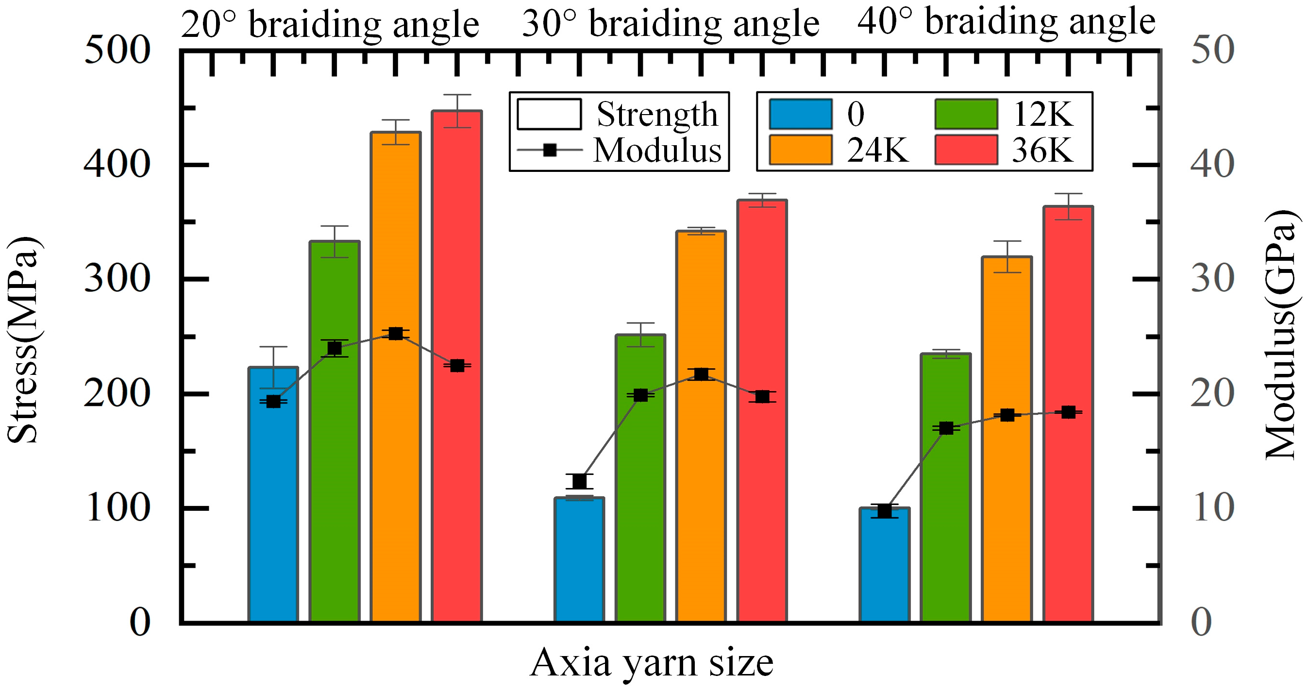 Materials 18 05561 g015