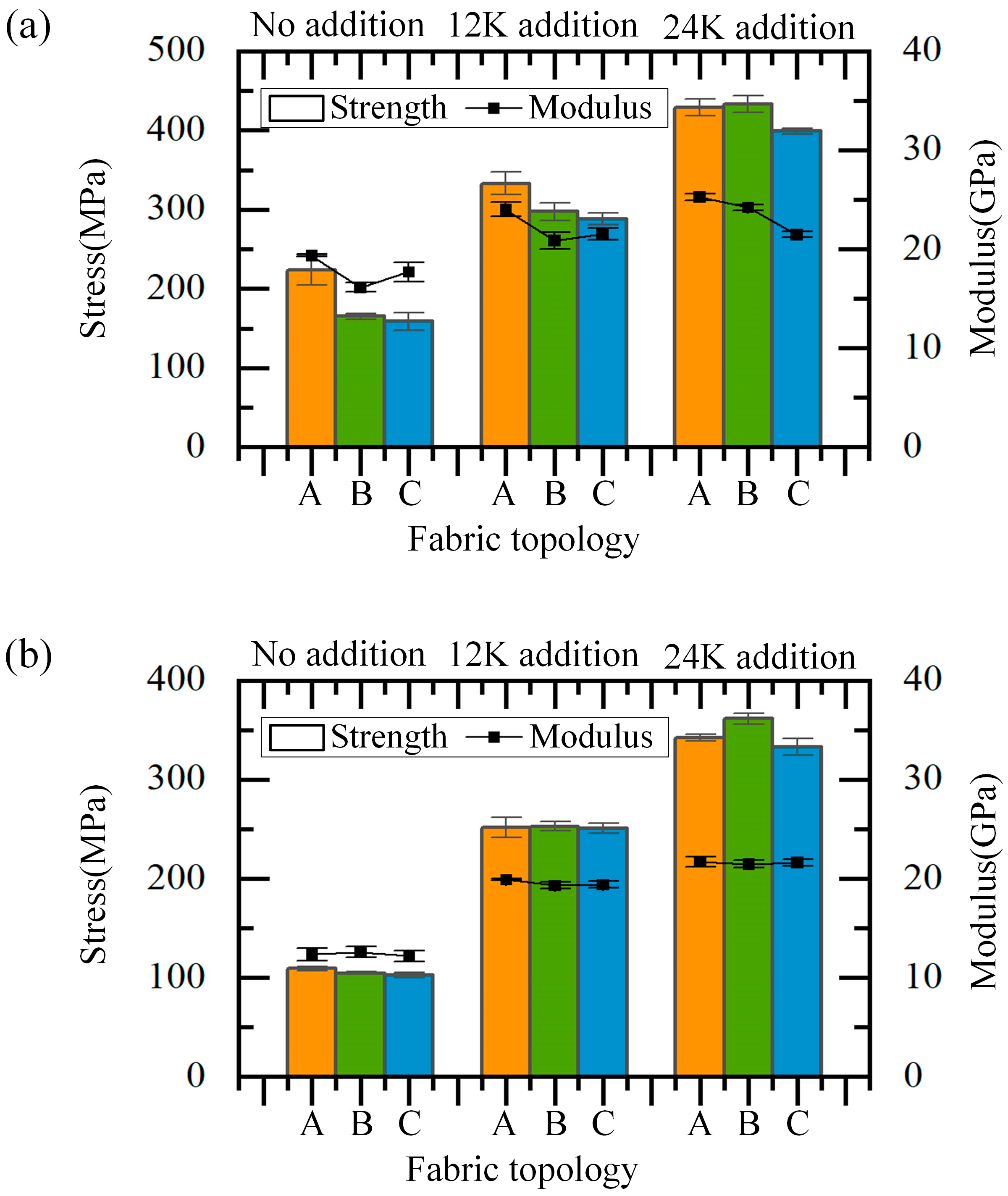Materials 18 05561 g016