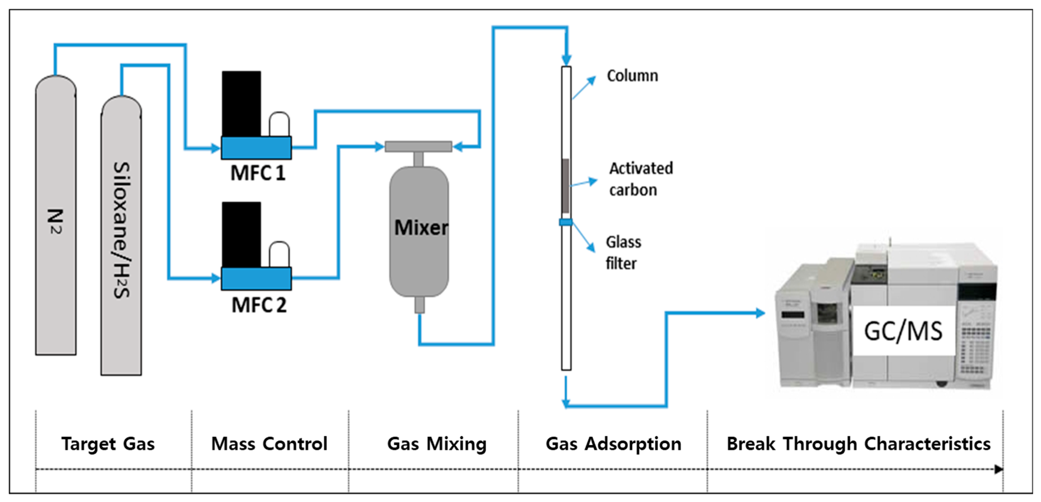Materials 18 05563 g001