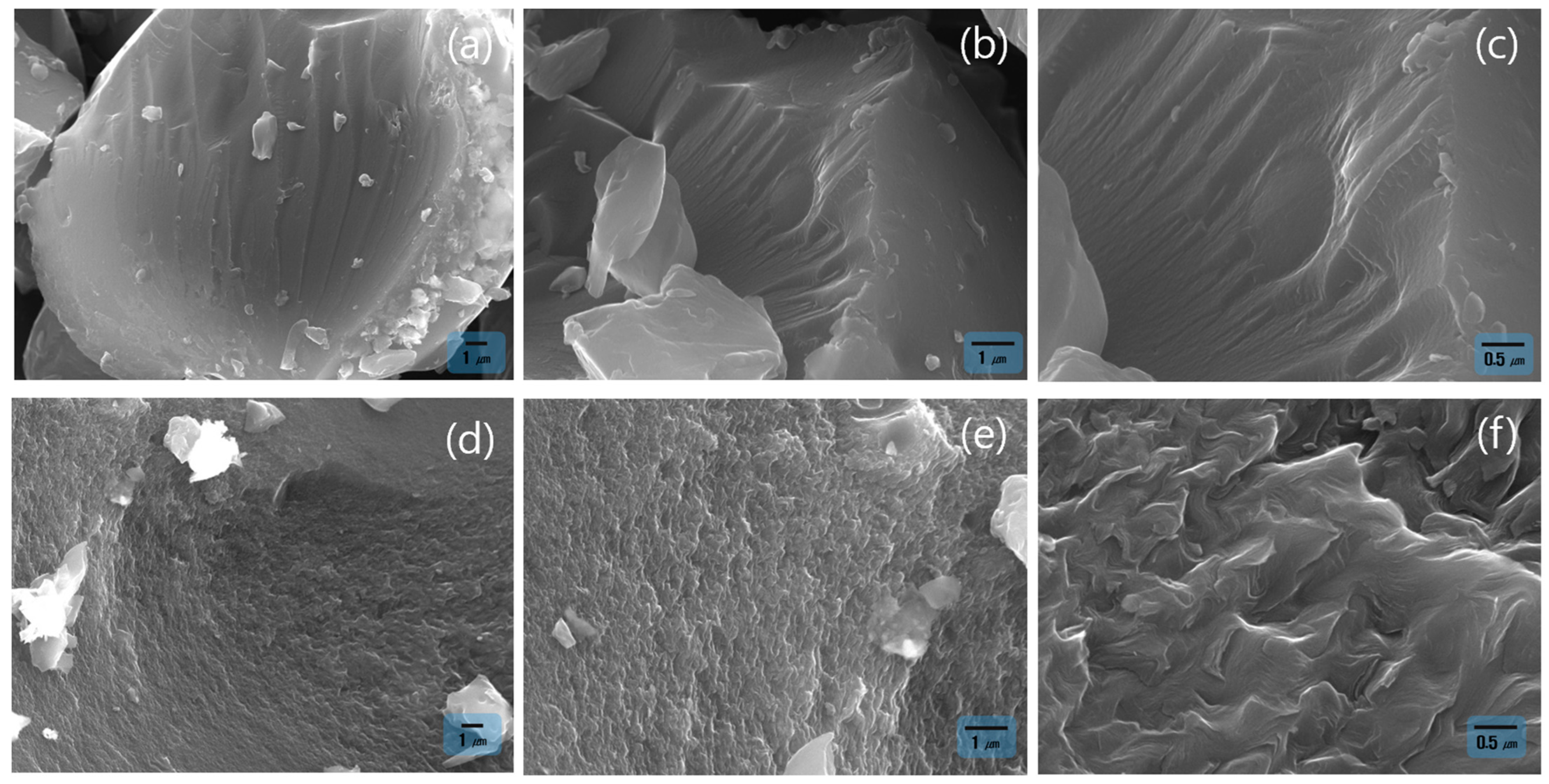 Materials 18 05563 g003