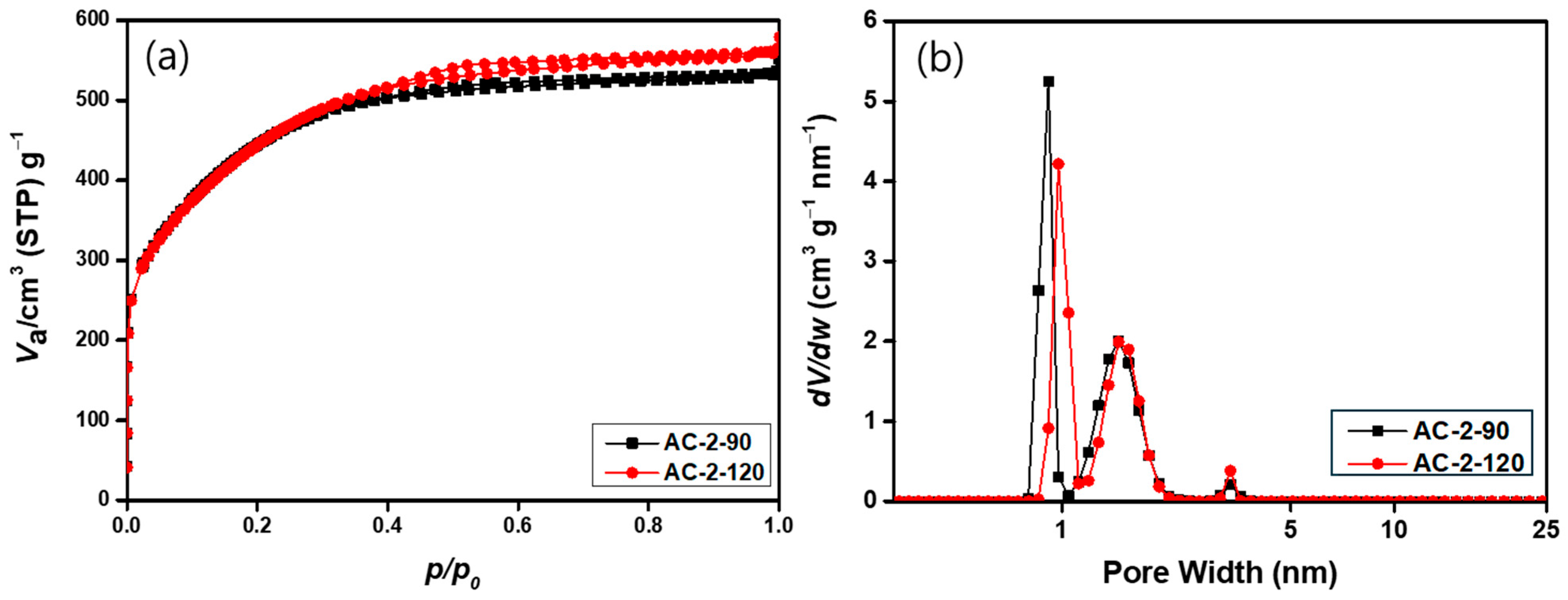 Materials 18 05563 g006