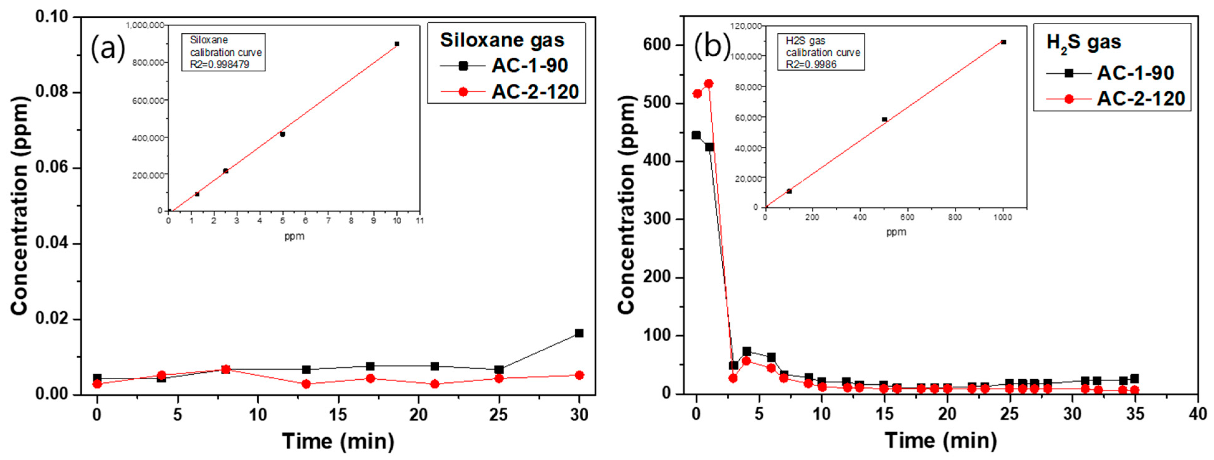 Materials 18 05563 g007