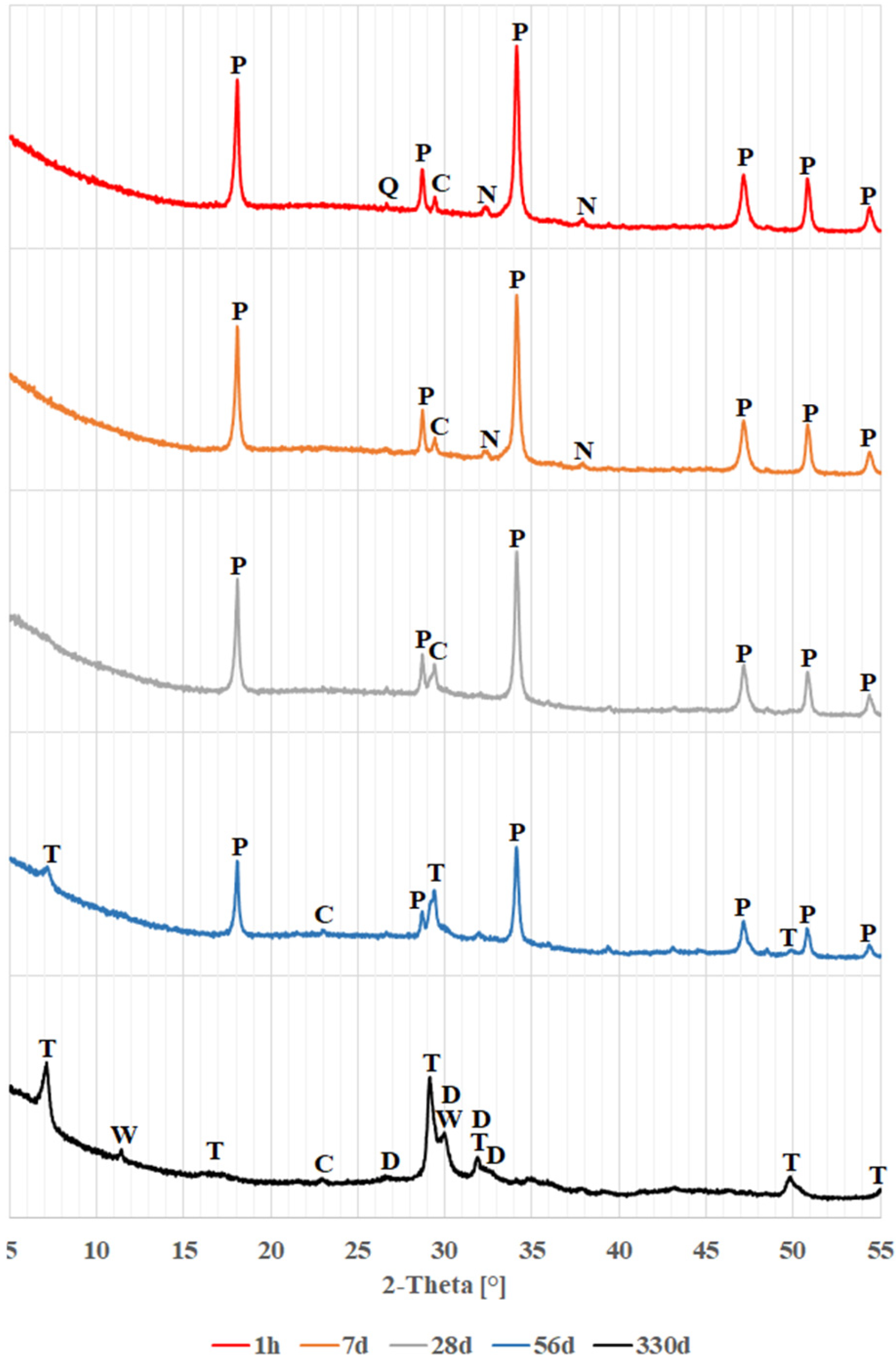 Materials 18 05565 g004 Materials 18 05565 g004