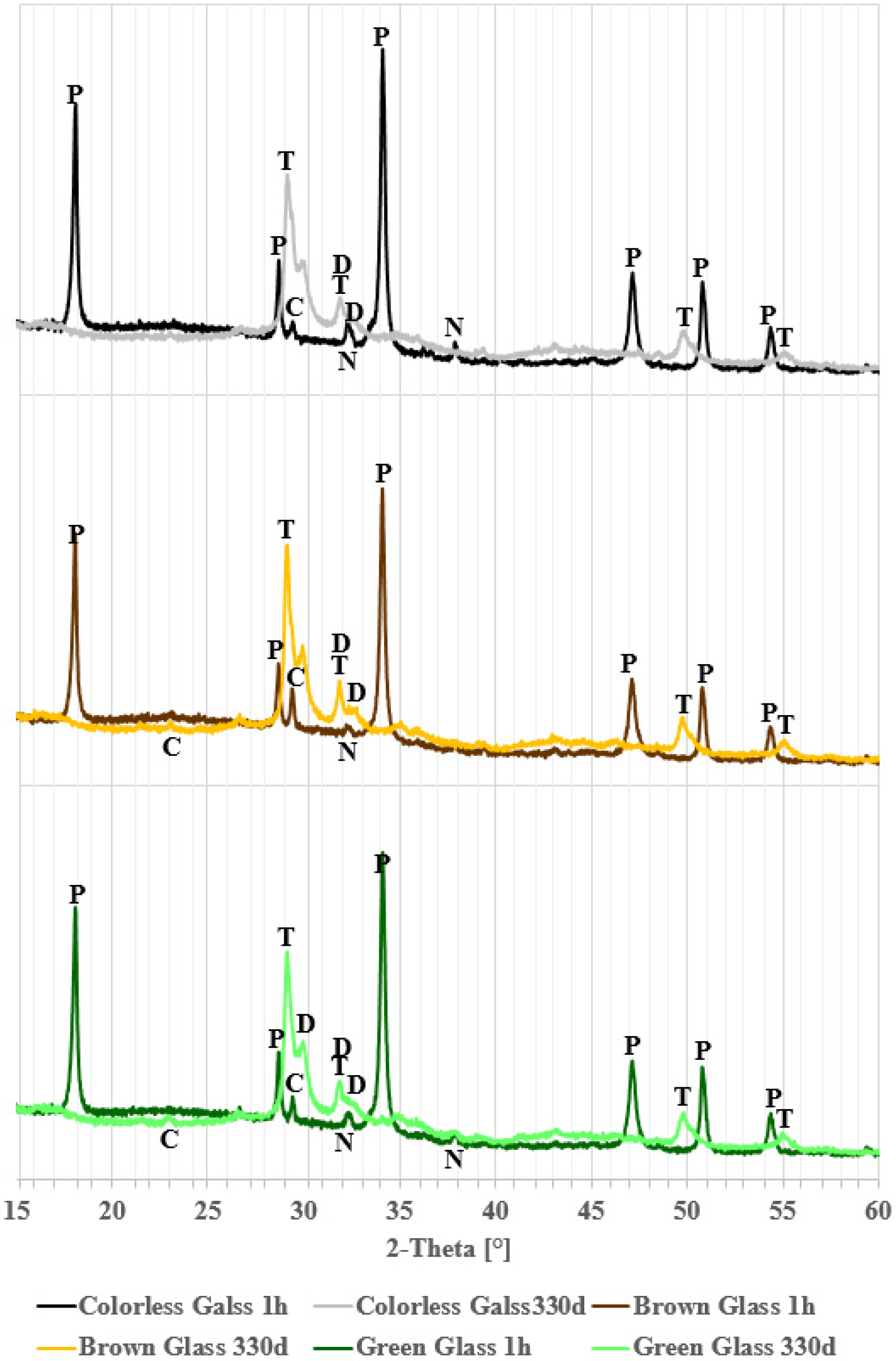 Materials 18 05565 g005 Materials 18 05565 g005