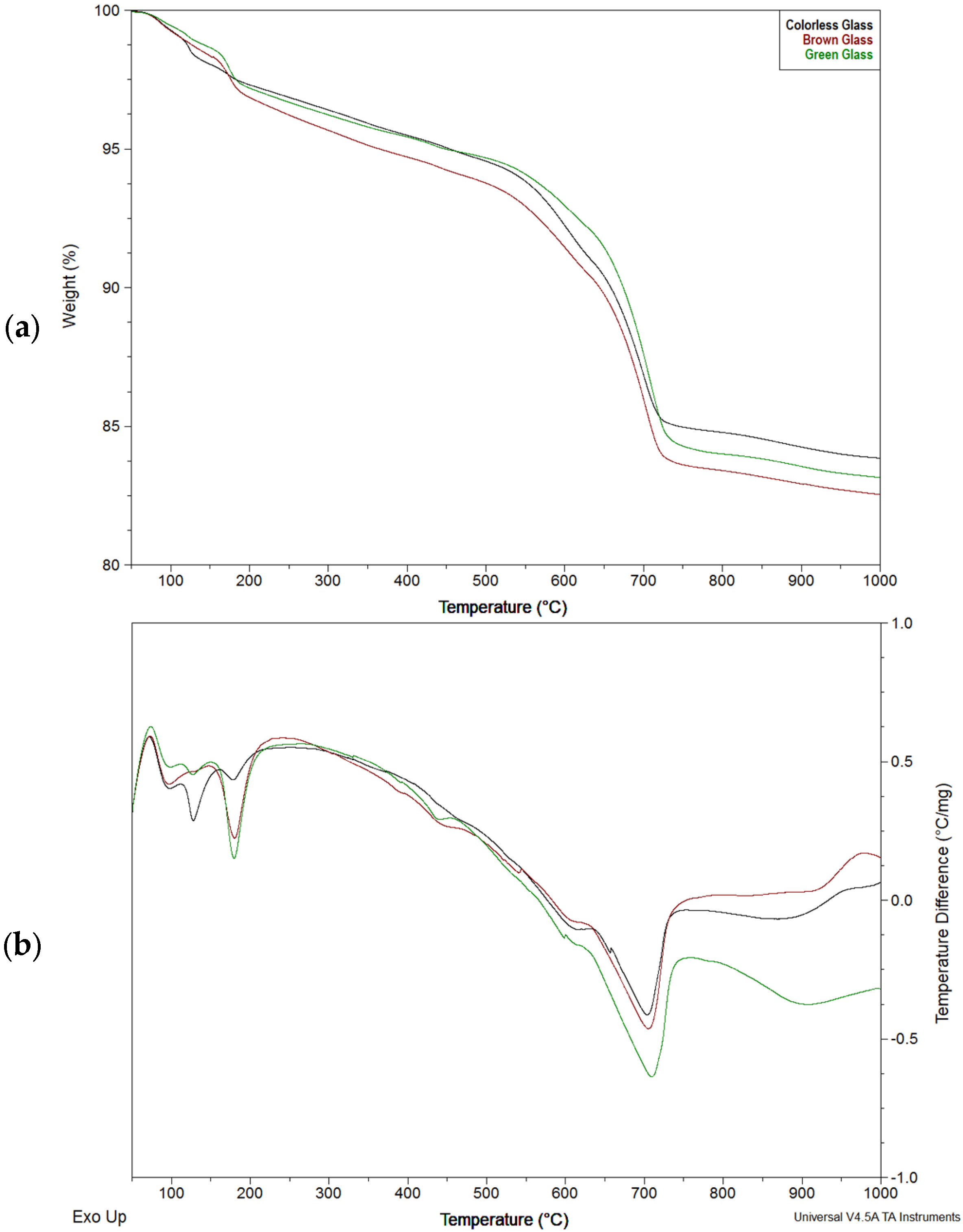 Materials 18 05565 g006 Materials 18 05565 g006