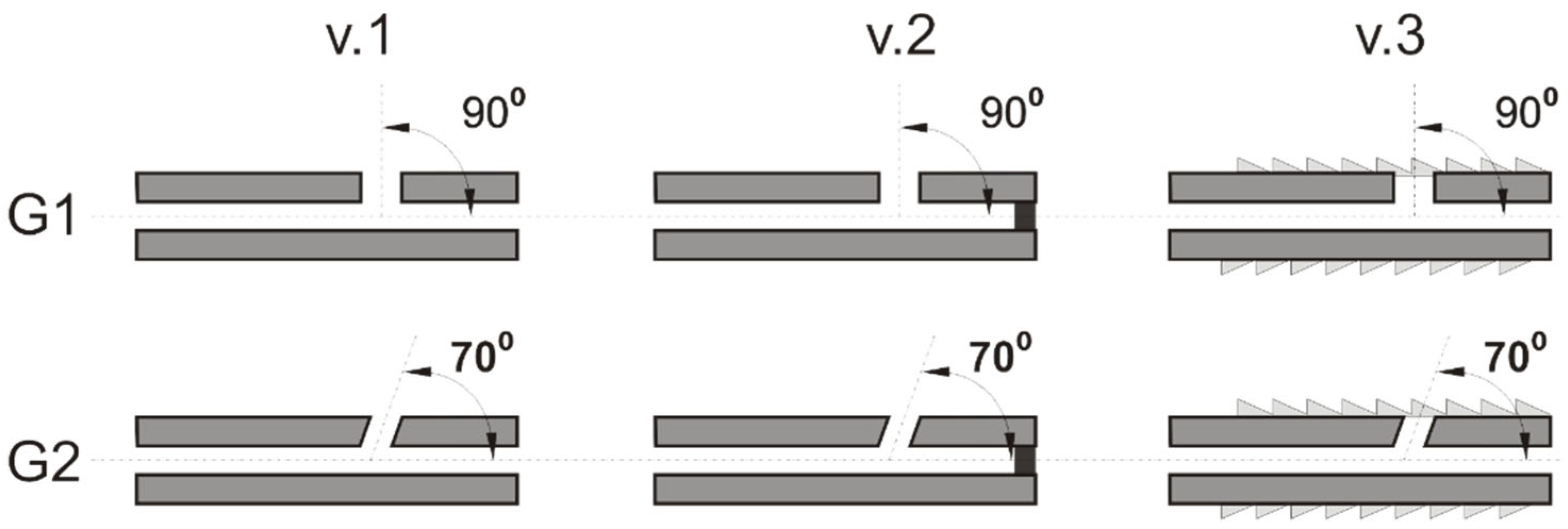 Materials 18 05566 g002