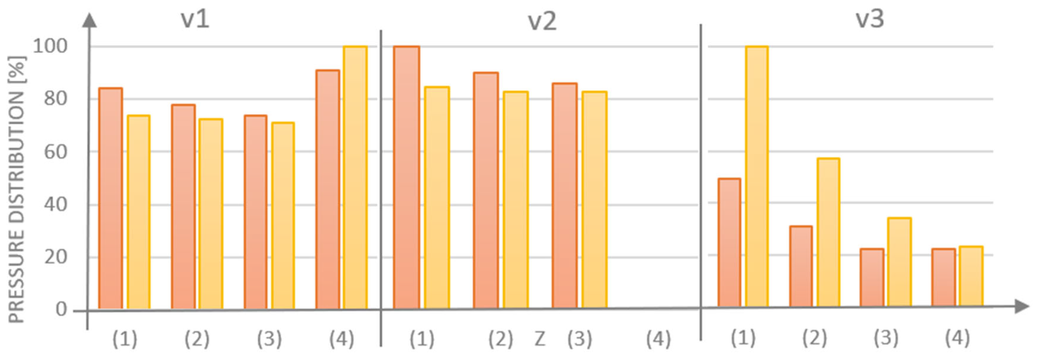 Materials 18 05566 g009
