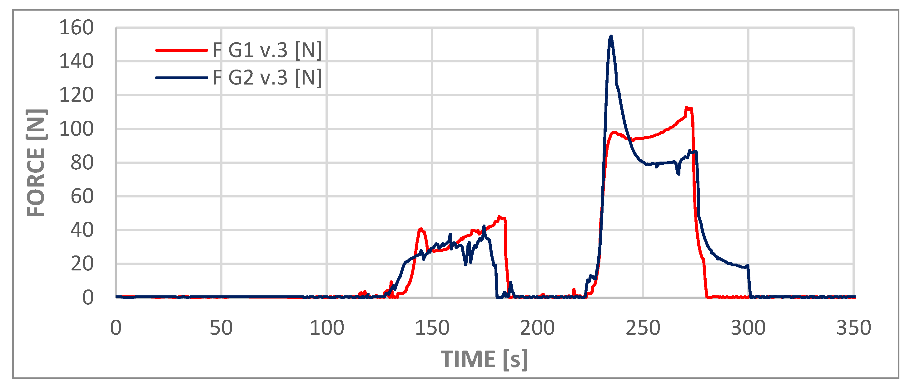 Materials 18 05566 g010