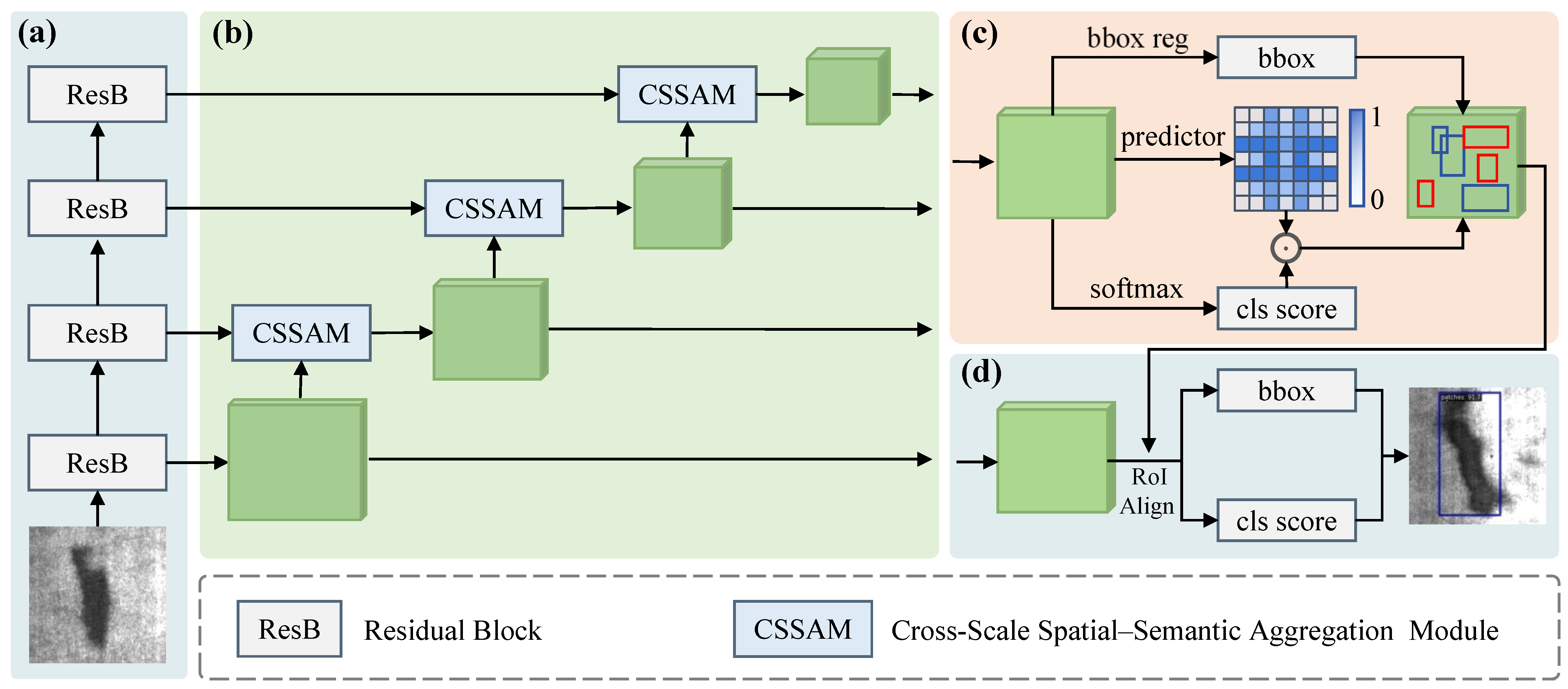 Materials 18 05567 g002 Materials 18 05567 g002