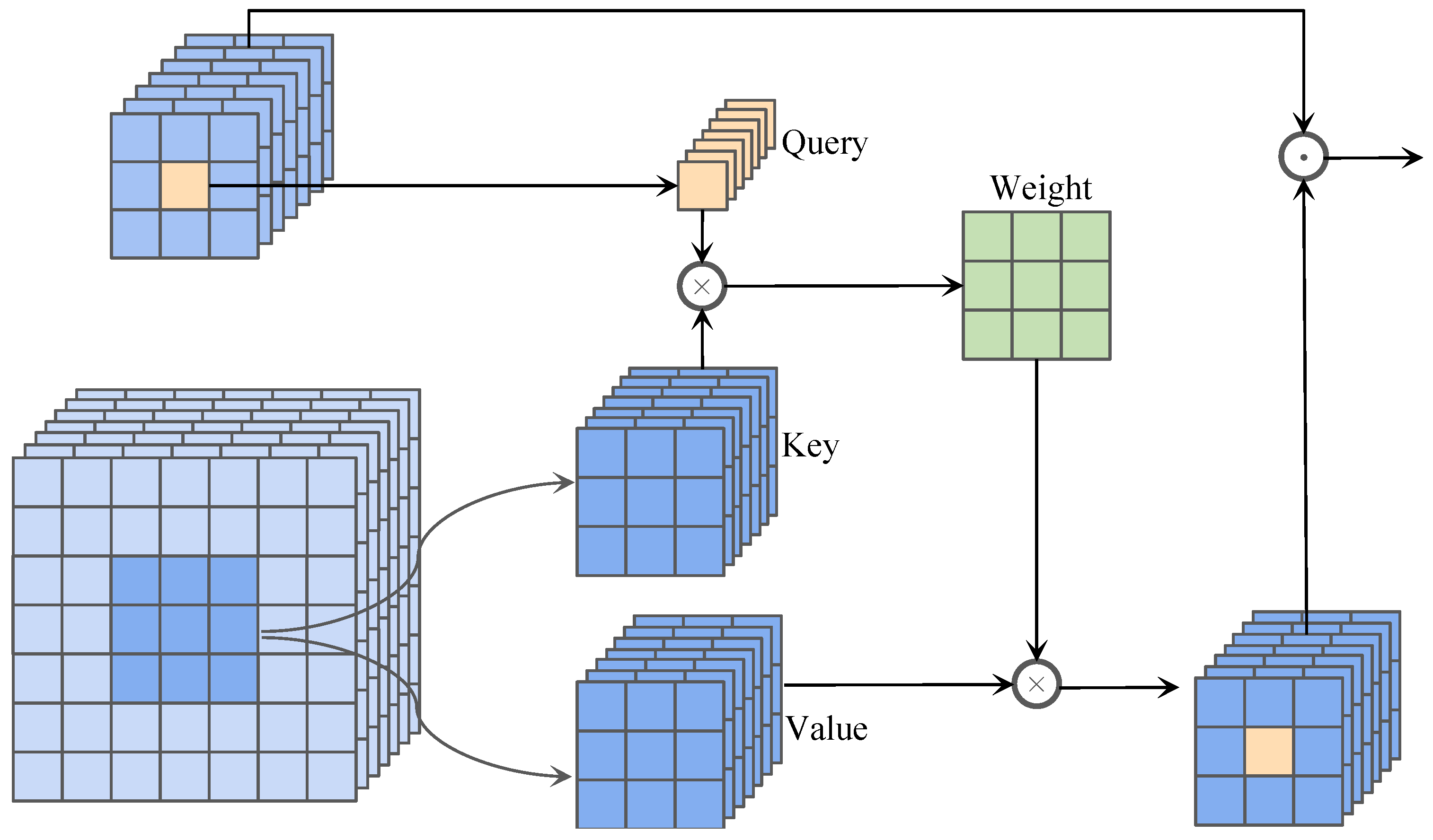 Materials 18 05567 g003 Materials 18 05567 g003