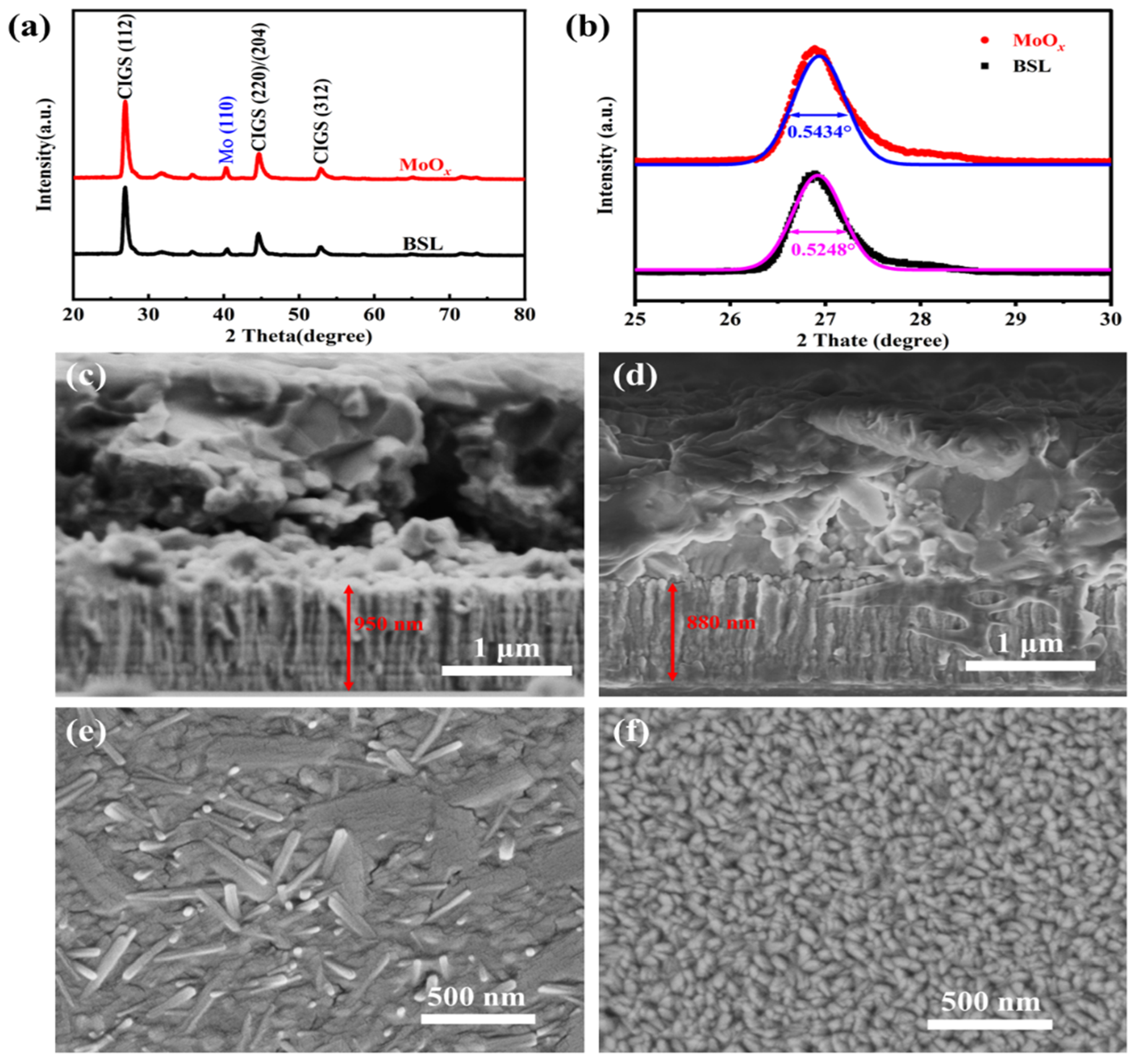 Materials 18 05569 g001